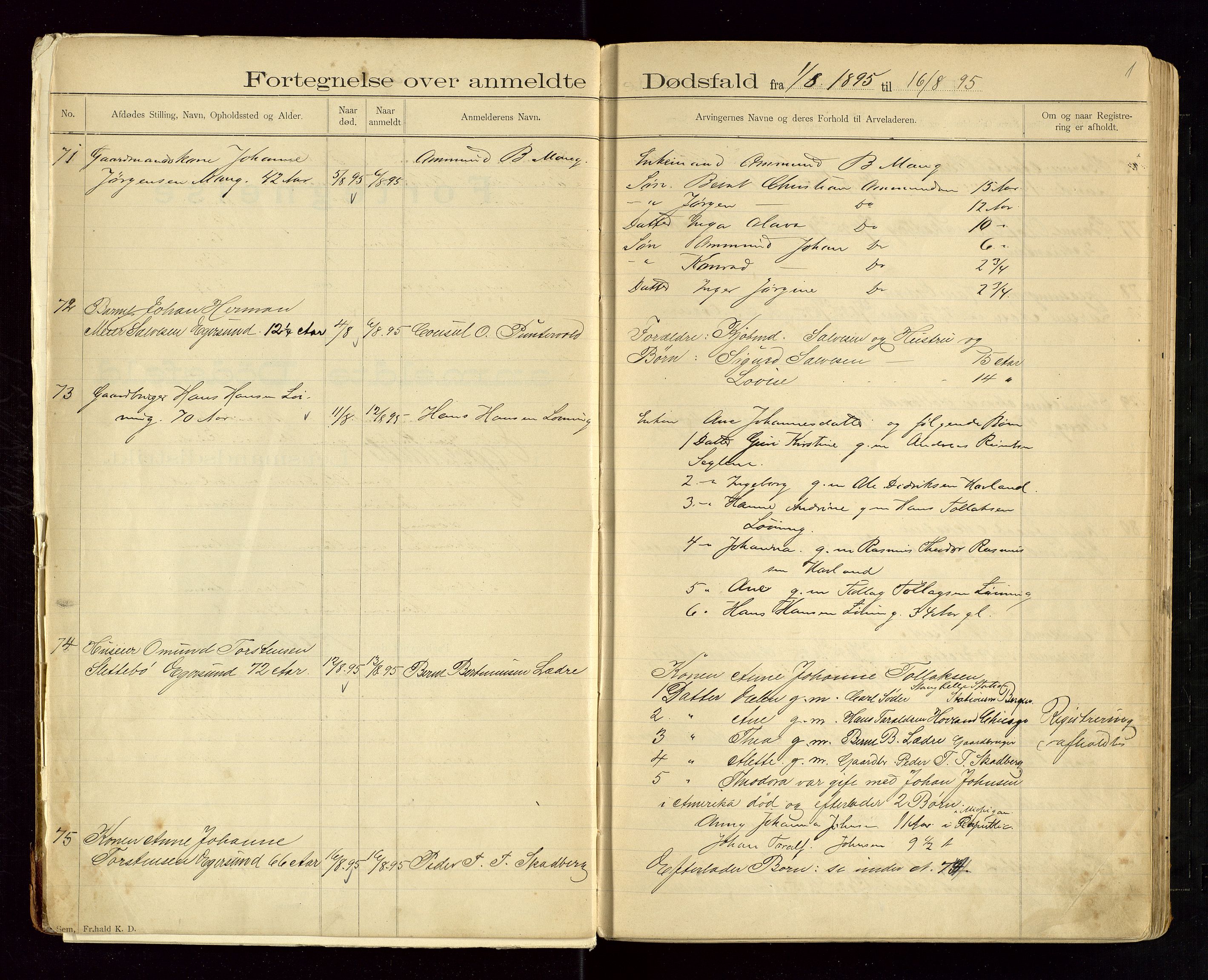 Eigersund lensmannskontor, SAST/A-100171/Gga/L0004: "Dødsfalds-Protokol" m/alfabetisk navneregister, 1895-1905, p. 1