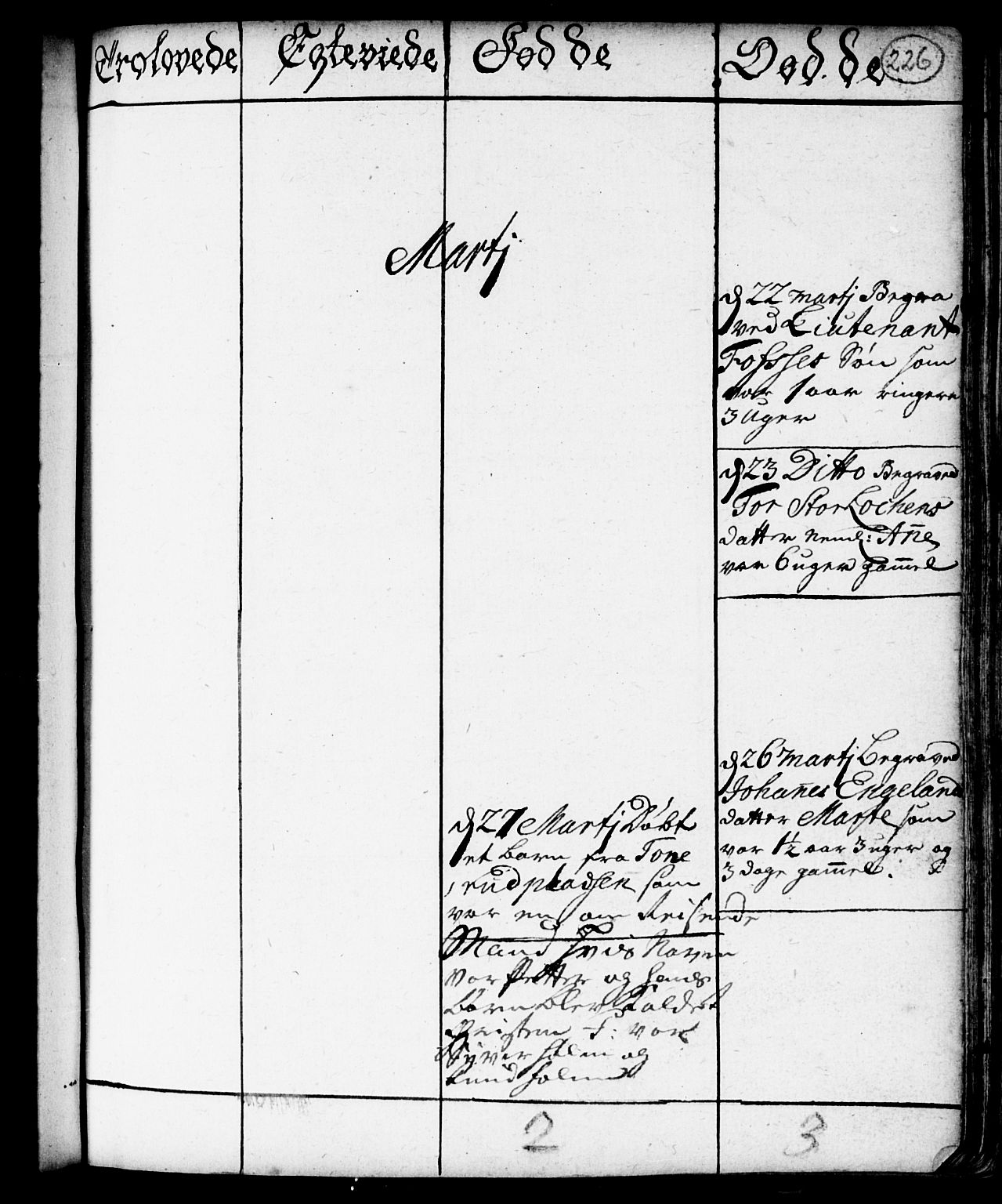 Spydeberg prestekontor Kirkebøker, AV/SAO-A-10924/F/Fa/L0001: Parish register (official) no. I 1, 1696-1738, p. 226