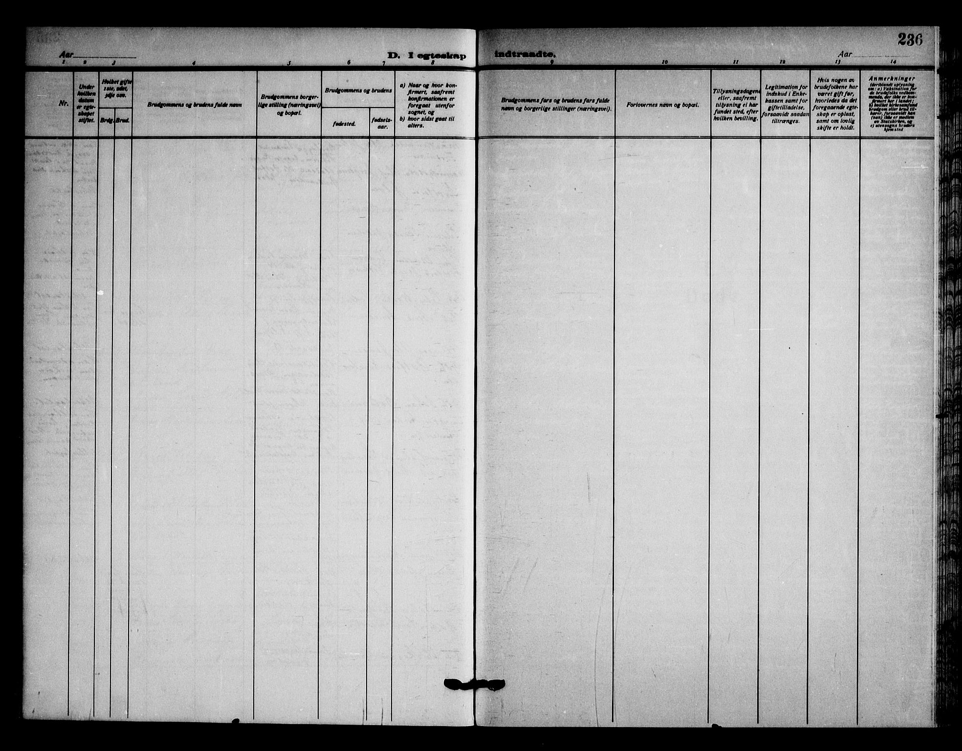 Askim prestekontor Kirkebøker, SAO/A-10900/F/Fa/L0009: Parish register (official) no. 9, 1913-1923, p. 236