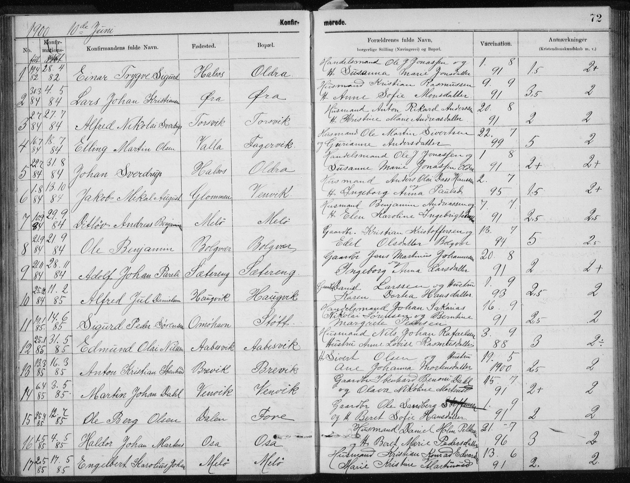 Ministerialprotokoller, klokkerbøker og fødselsregistre - Nordland, AV/SAT-A-1459/843/L0637: Parish register (copy) no. 843C06, 1884-1908, p. 72