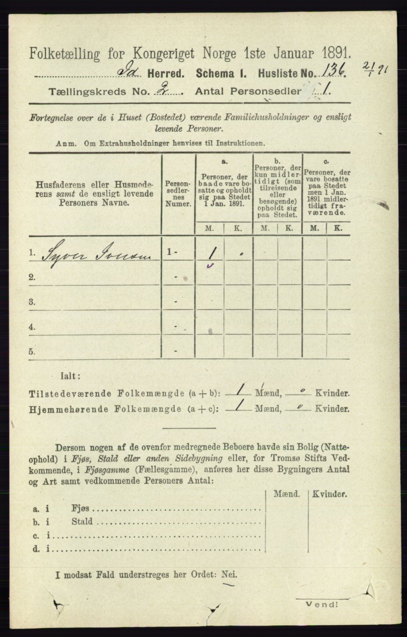 RA, 1891 census for 0117 Idd, 1891, p. 1177