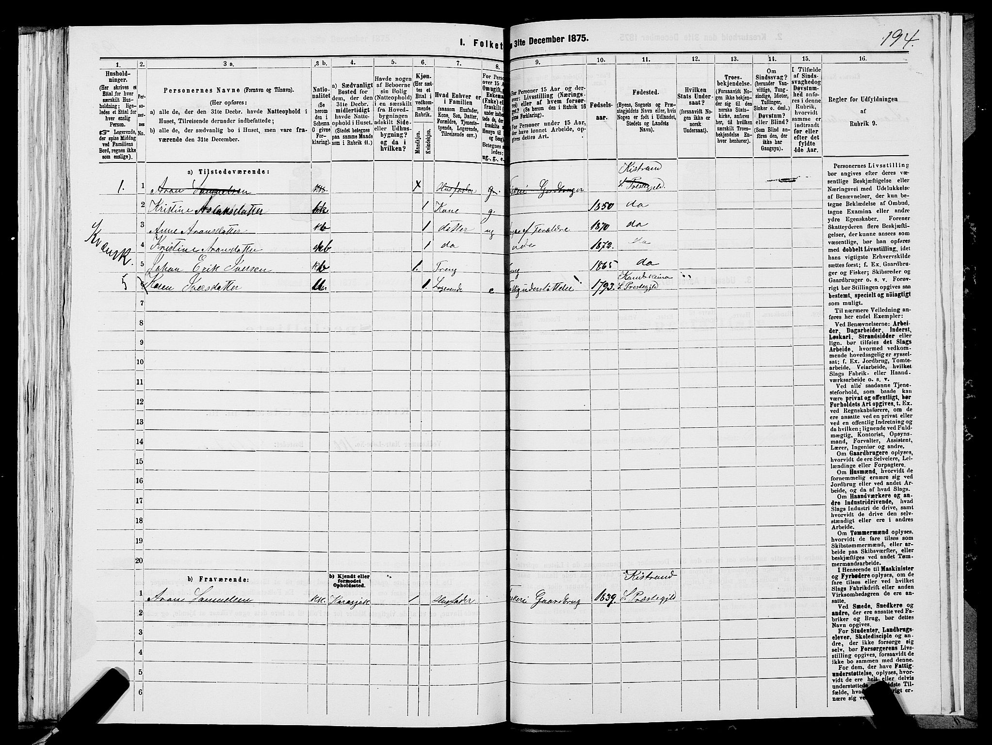 SATØ, 1875 census for 2020P Kistrand, 1875, p. 1194