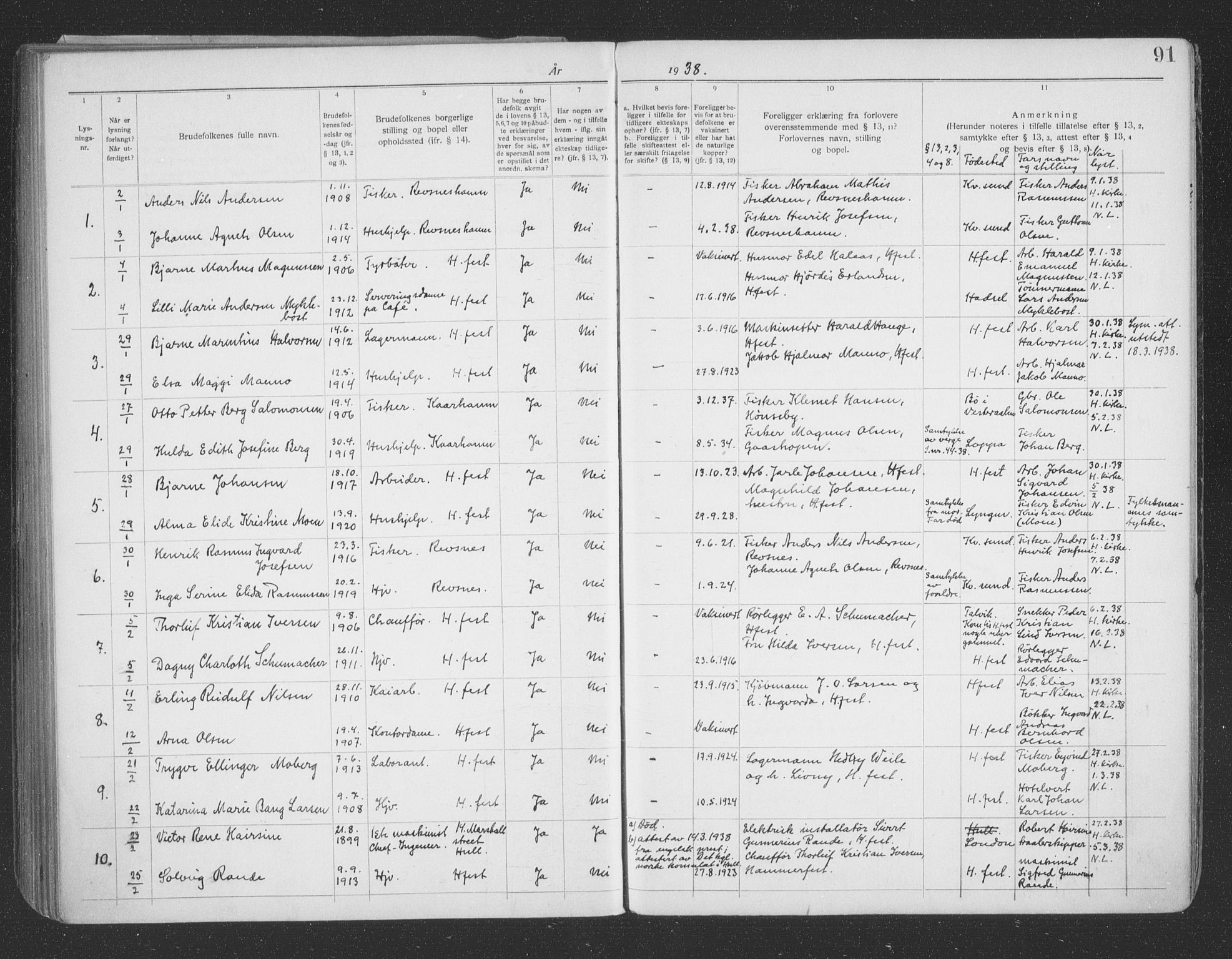 Hammerfest sokneprestkontor, AV/SATØ-S-1347/I/Ib/L0073: Banns register no. 73, 1921-1939, p. 91