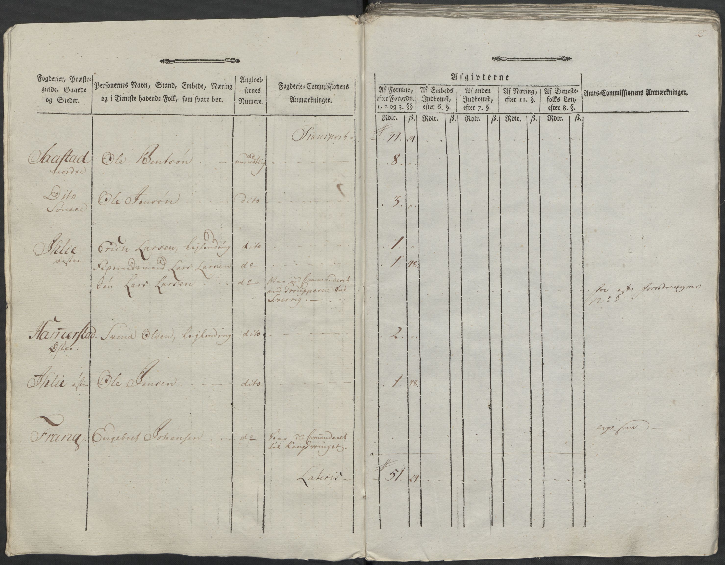 Rentekammeret inntil 1814, Reviderte regnskaper, Mindre regnskaper, RA/EA-4068/Rf/Rfe/L0013: Hedmark fogderi, 1789, p. 217