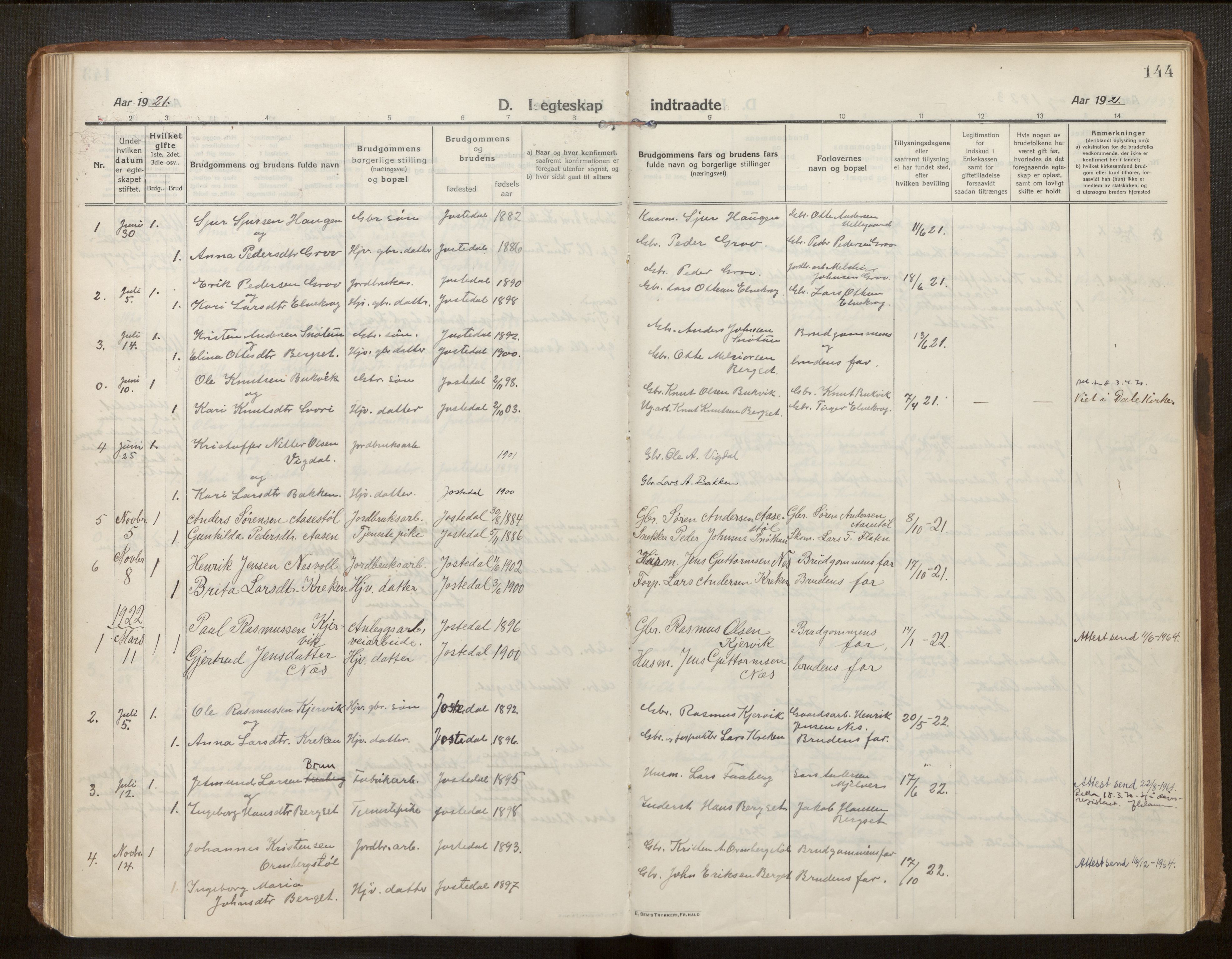 Jostedal sokneprestembete, AV/SAB-A-80601/H/Haa/Haab/L0002: Parish register (official) no. B 2, 1915-1931, p. 144