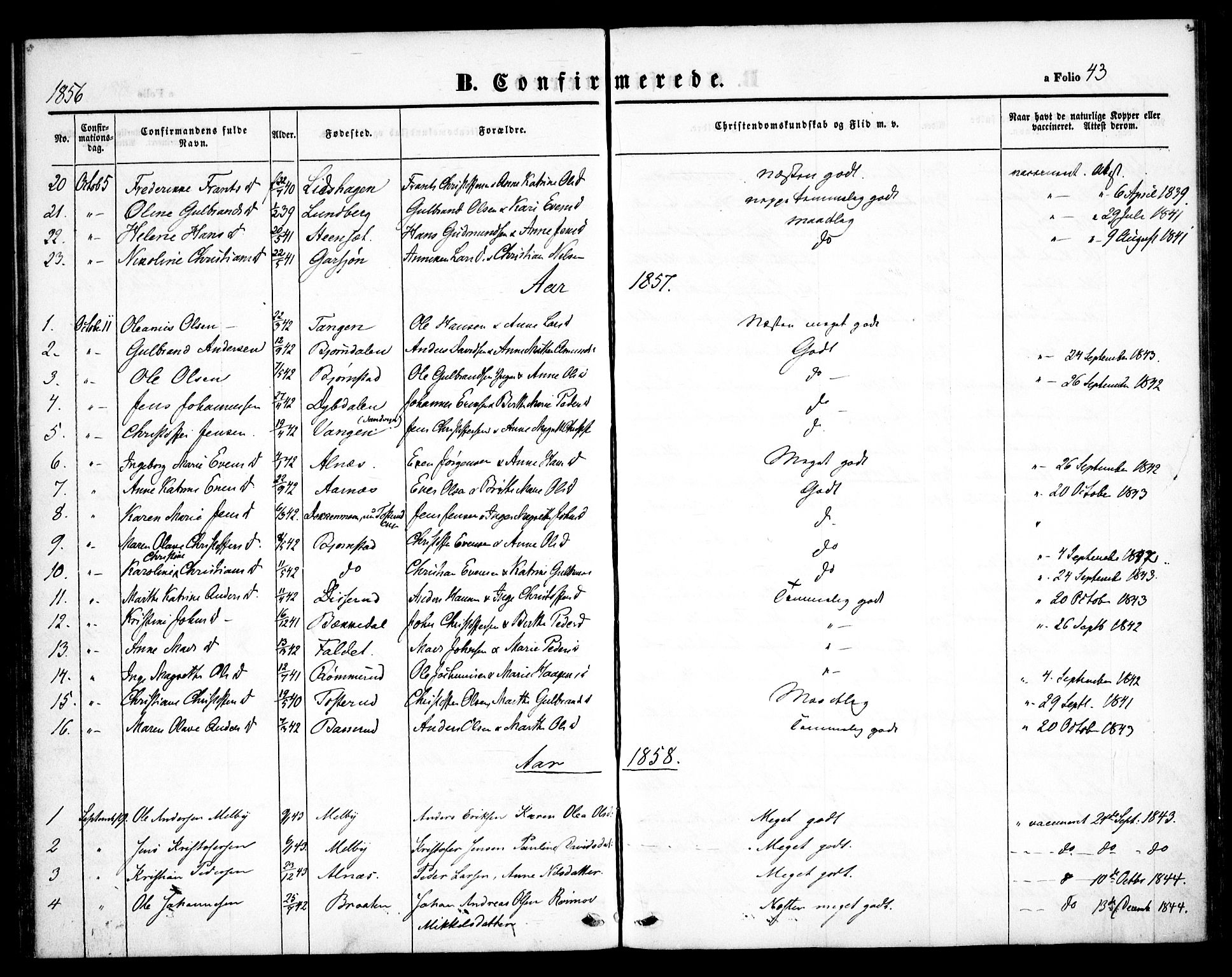 Hurdal prestekontor Kirkebøker, SAO/A-10889/F/Fb/L0001: Parish register (official) no. II 1, 1846-1859, p. 43