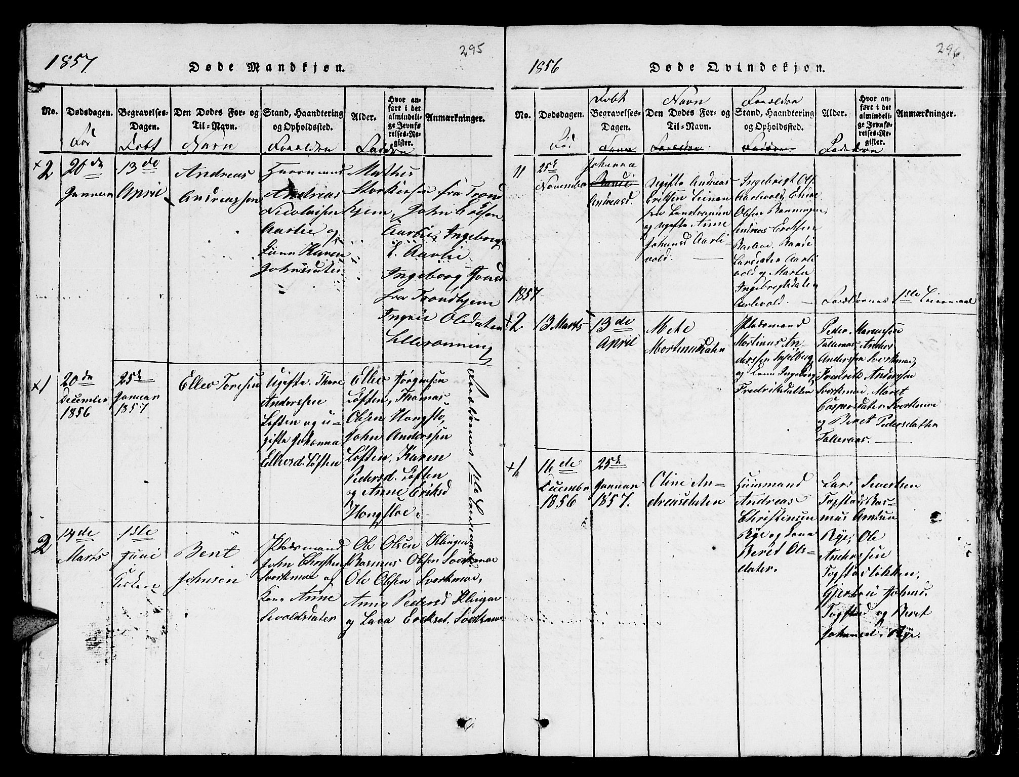 Ministerialprotokoller, klokkerbøker og fødselsregistre - Sør-Trøndelag, SAT/A-1456/671/L0842: Parish register (copy) no. 671C01, 1816-1867, p. 295-296