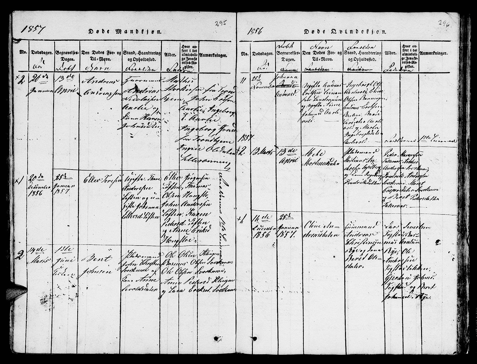 Ministerialprotokoller, klokkerbøker og fødselsregistre - Sør-Trøndelag, AV/SAT-A-1456/671/L0842: Parish register (copy) no. 671C01, 1816-1867, p. 295-296