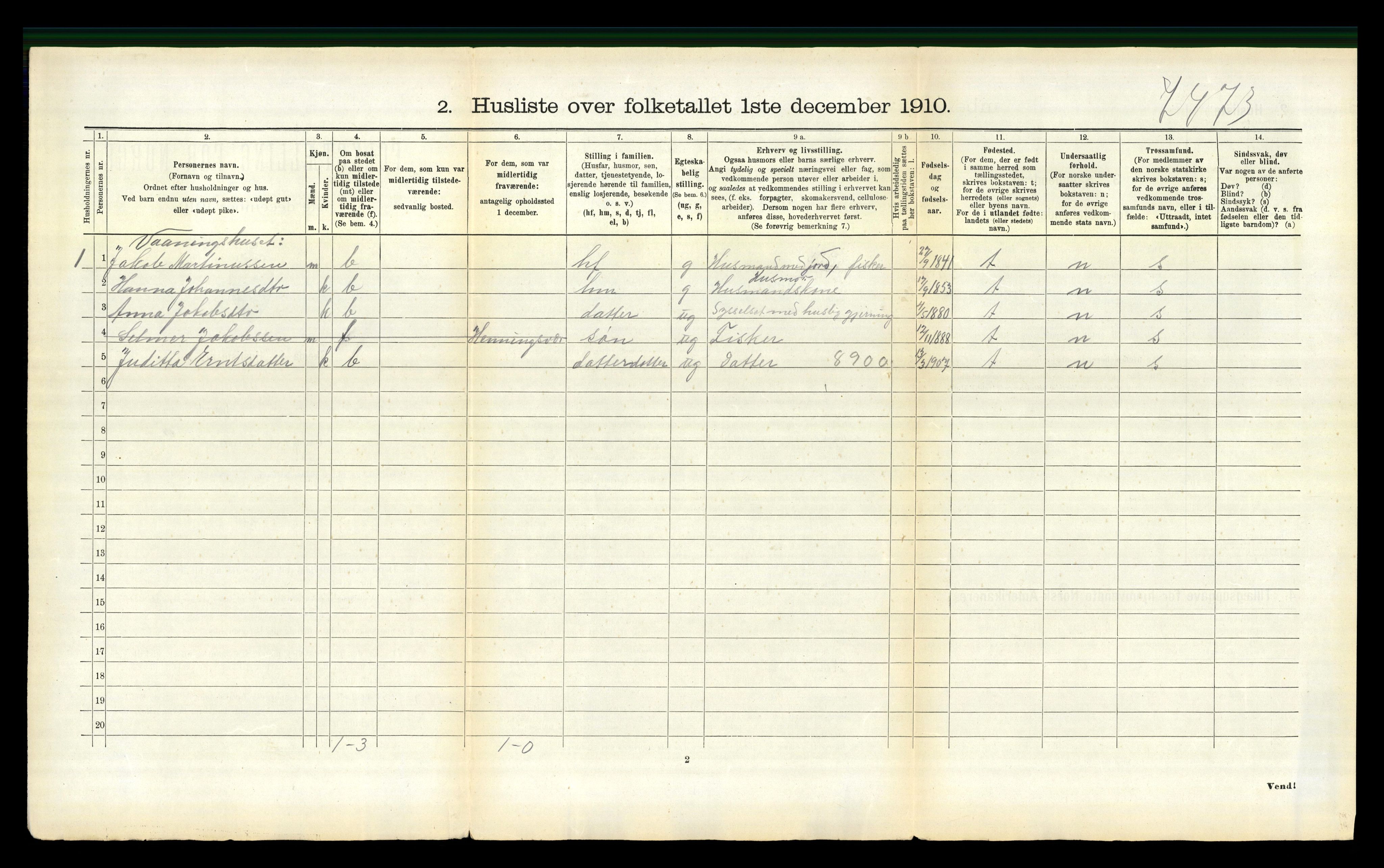 RA, 1910 census for Borge, 1910, p. 1202