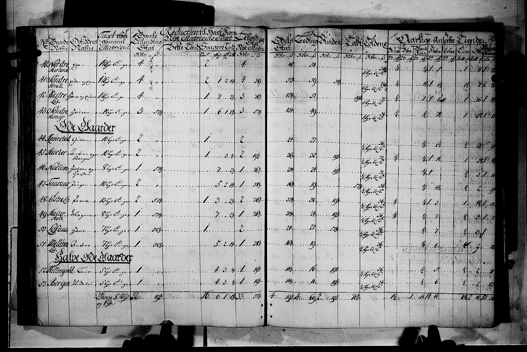 Rentekammeret inntil 1814, Realistisk ordnet avdeling, AV/RA-EA-4070/N/Nb/Nbf/L0116: Jarlsberg grevskap matrikkelprotokoll, 1723, p. 78b-79a