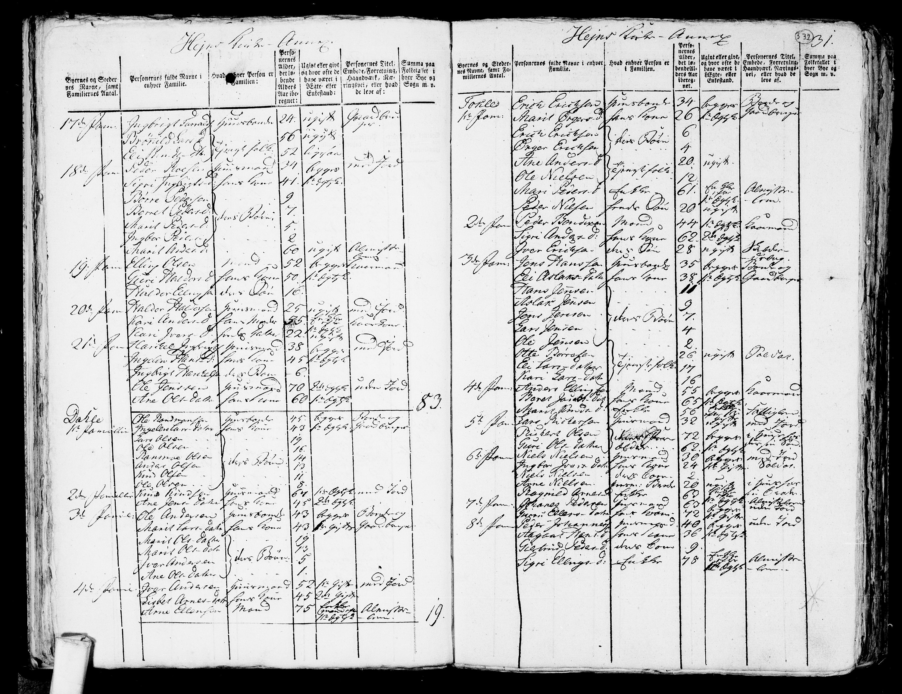 RA, 1801 census for 1539P Grytten, 1801, p. 331b-332a