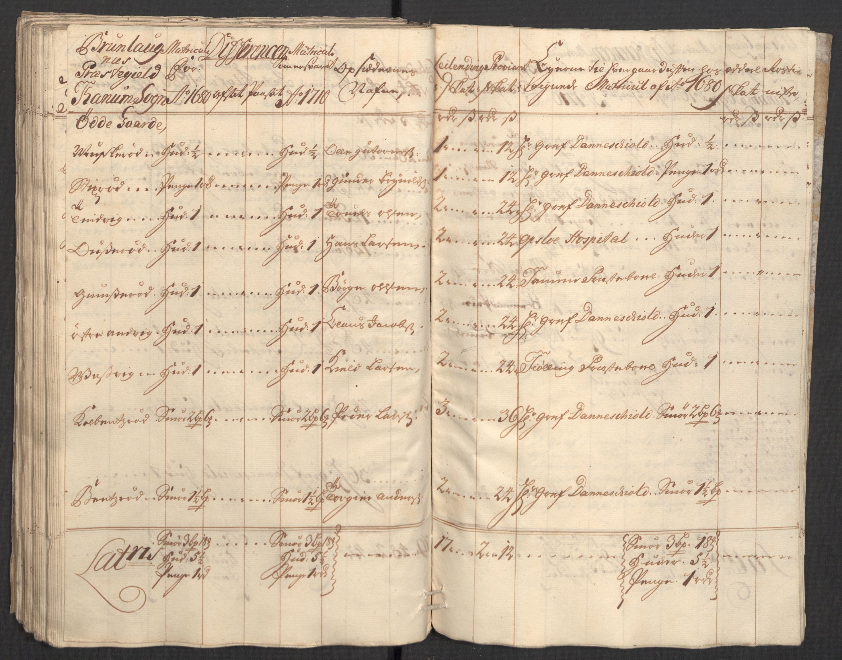 Rentekammeret inntil 1814, Reviderte regnskaper, Fogderegnskap, RA/EA-4092/R33/L1981: Fogderegnskap Larvik grevskap, 1709-1710, p. 368