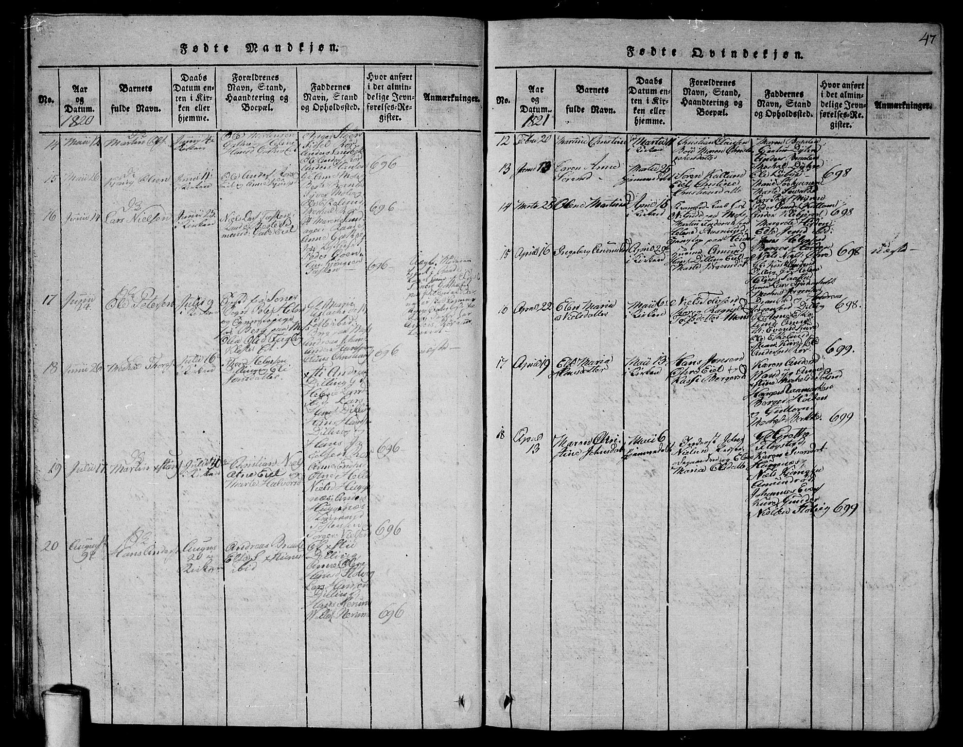 Rygge prestekontor Kirkebøker, SAO/A-10084b/G/Ga/L0001: Parish register (copy) no. 1, 1814-1871, p. 46-47
