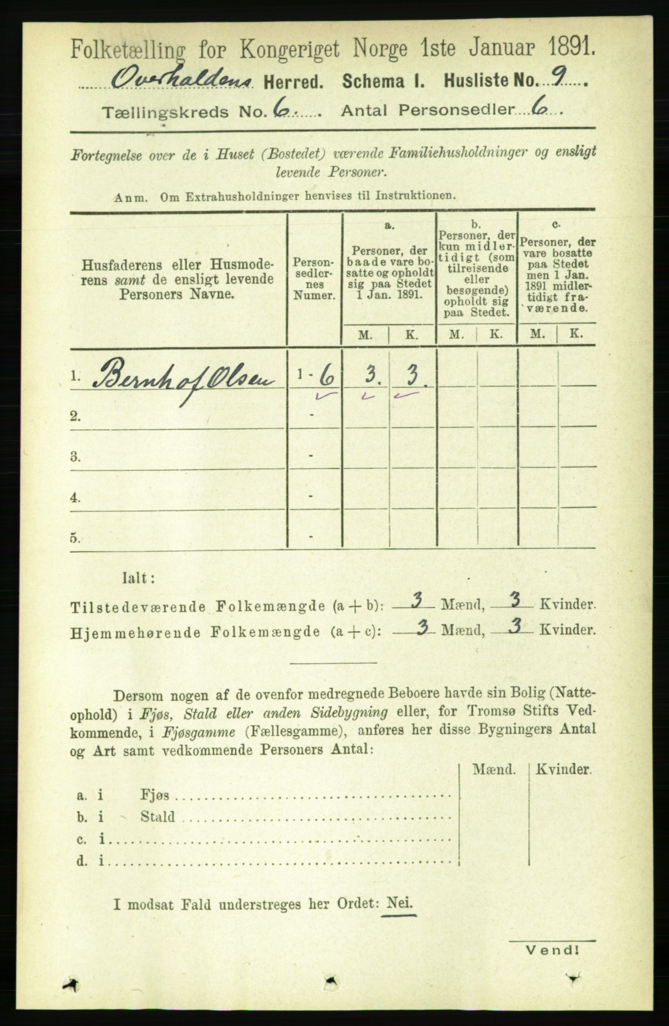 RA, 1891 census for 1744 Overhalla, 1891, p. 2116