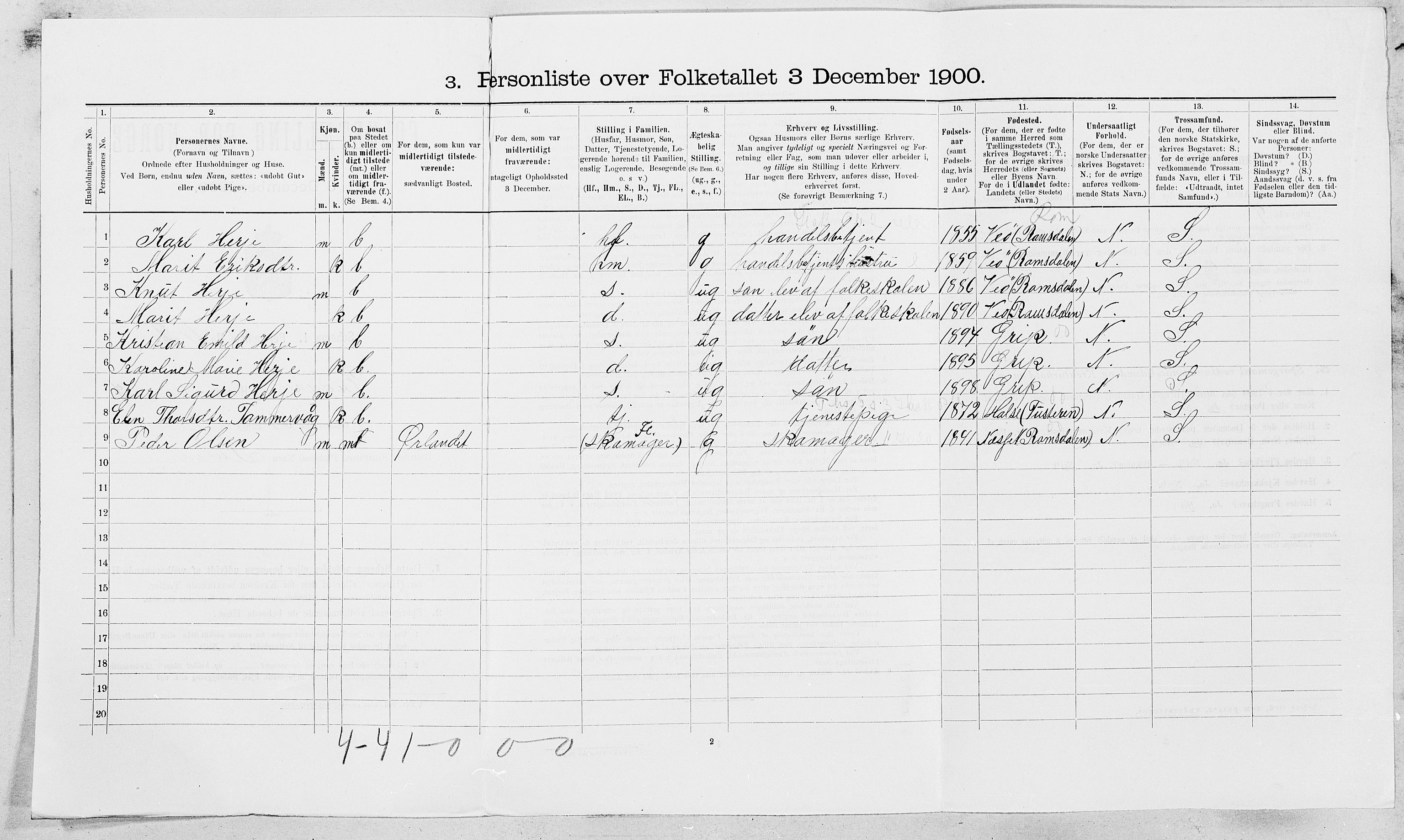 SAT, 1900 census for Frøya, 1900, p. 1214