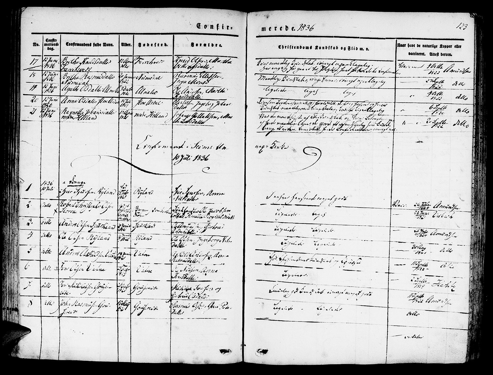 Hosanger sokneprestembete, AV/SAB-A-75801/H/Haa: Parish register (official) no. A 7, 1835-1848, p. 123