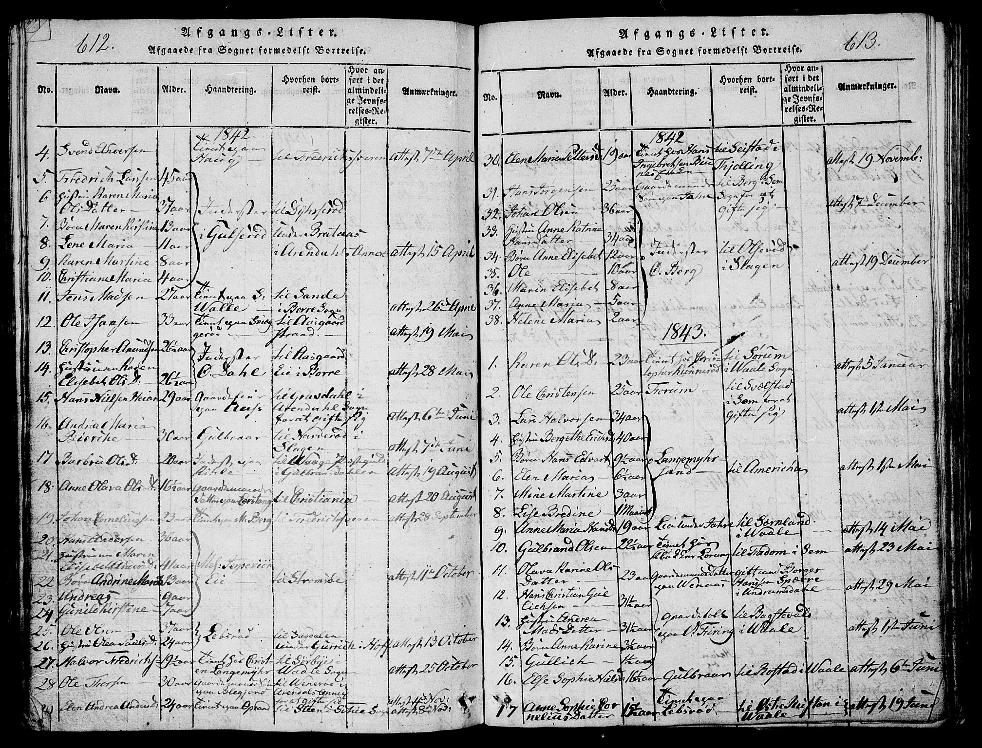 Ramnes kirkebøker, SAKO/A-314/G/Ga/L0001: Parish register (copy) no. I 1, 1813-1847, p. 612-613