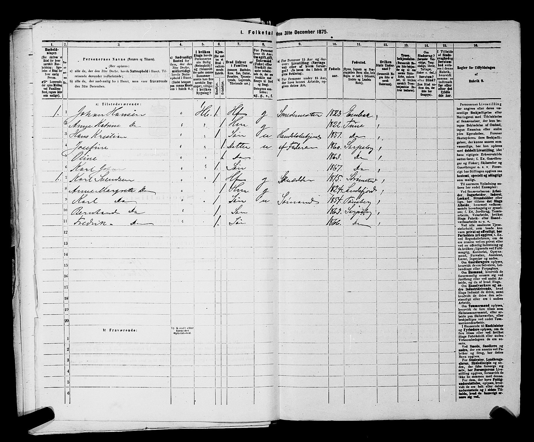 RA, 1875 census for 0102P Sarpsborg, 1875, p. 658