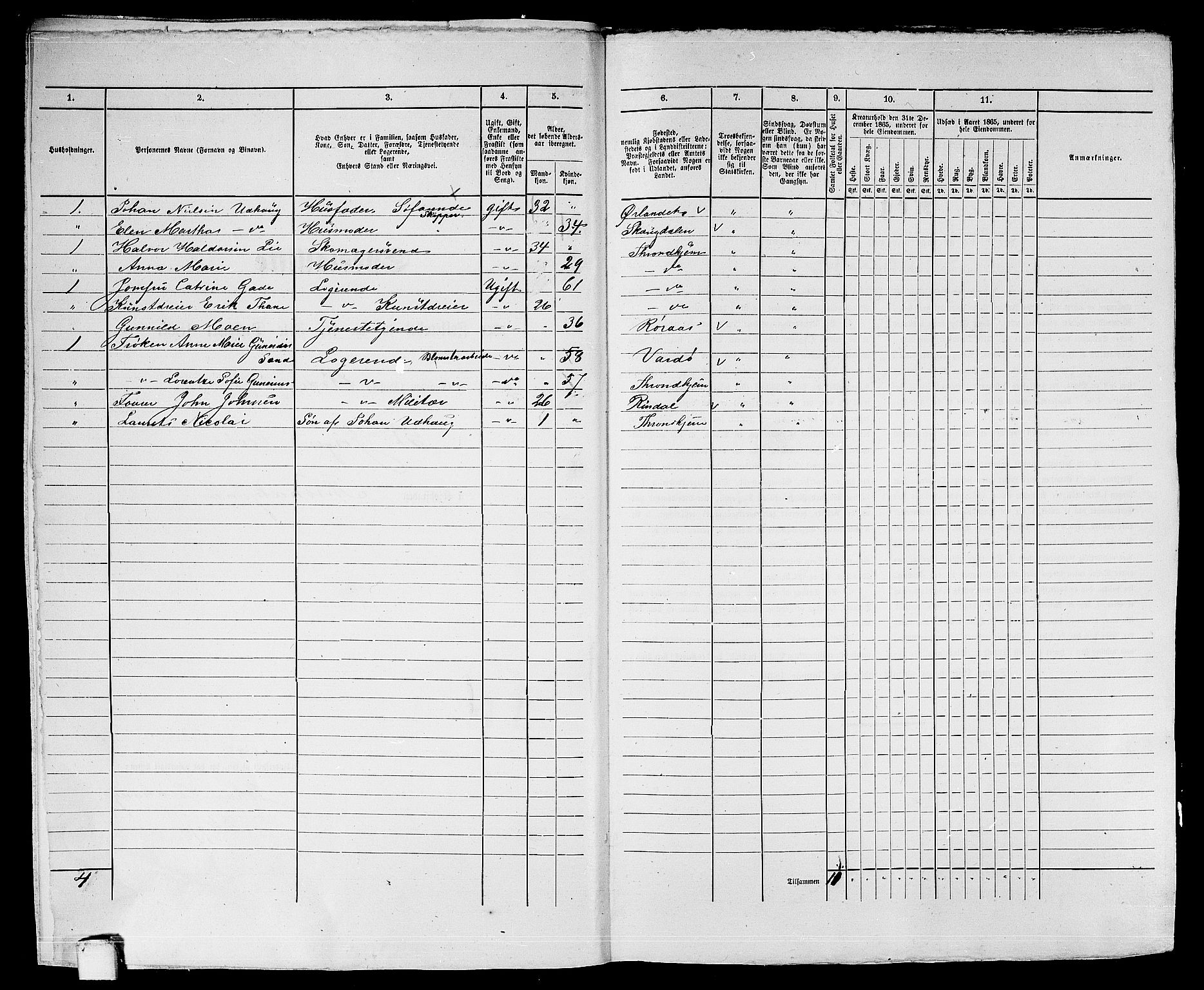 RA, 1865 census for Trondheim, 1865, p. 1048