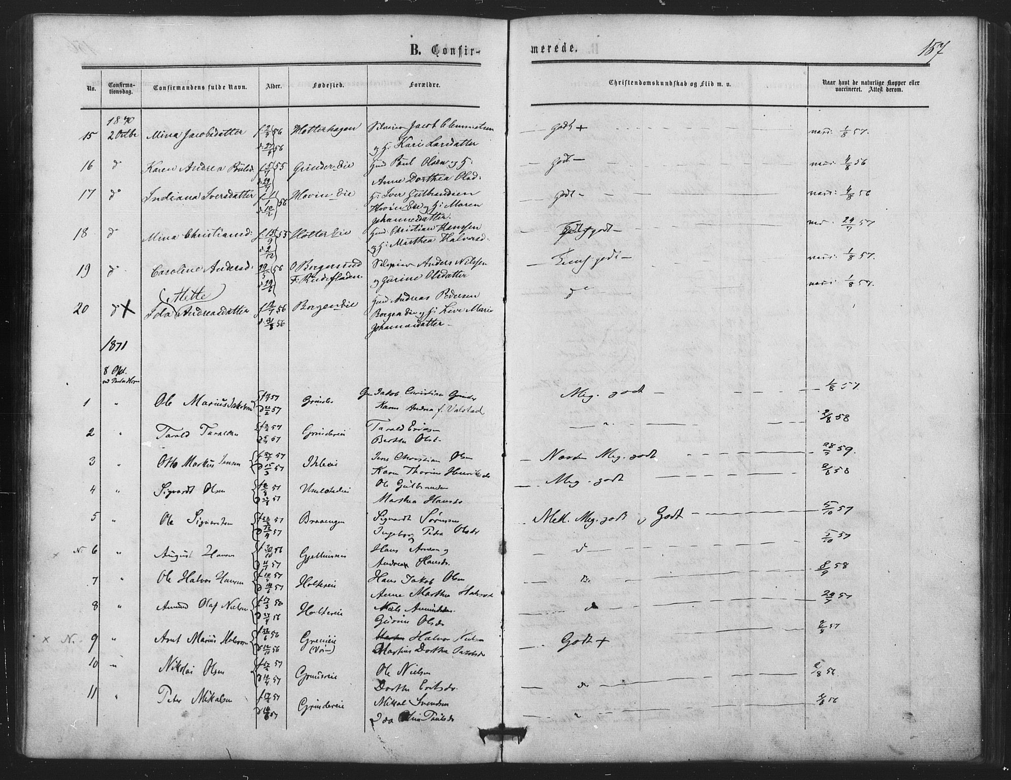 Nes prestekontor Kirkebøker, AV/SAO-A-10410/F/Fb/L0001: Parish register (official) no. II 1, 1859-1882, p. 157