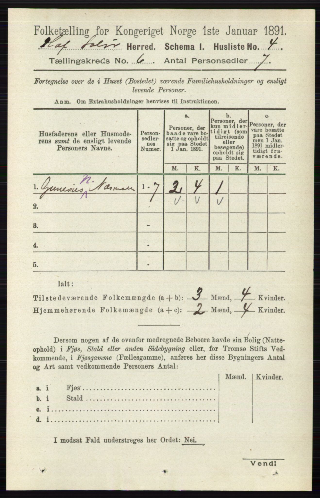 RA, 1891 census for 0424 Hof, 1891, p. 2193