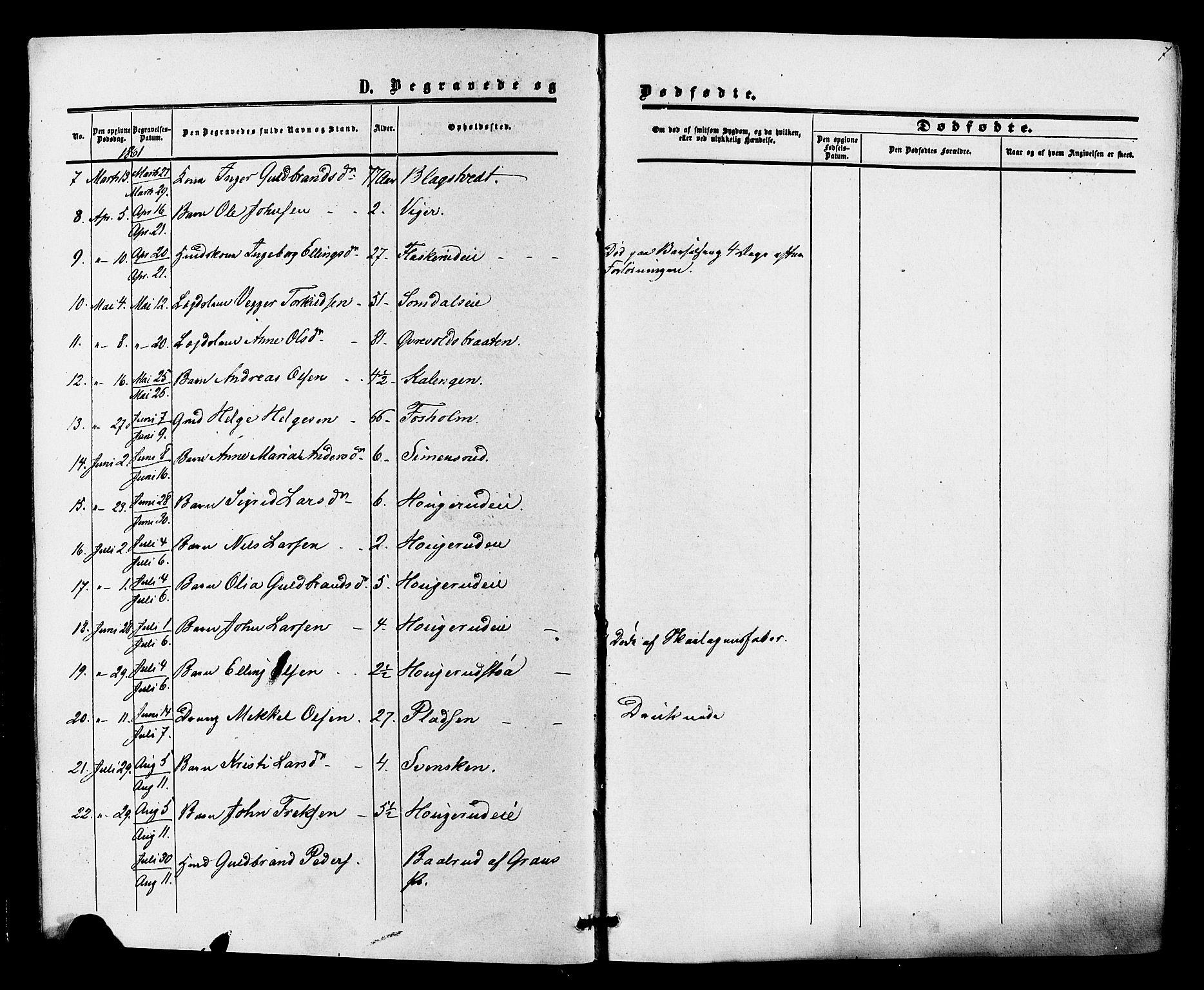 Ådal kirkebøker, AV/SAKO-A-248/F/Fa/L0002: Parish register (official) no. I 2, 1857-1883, p. 7