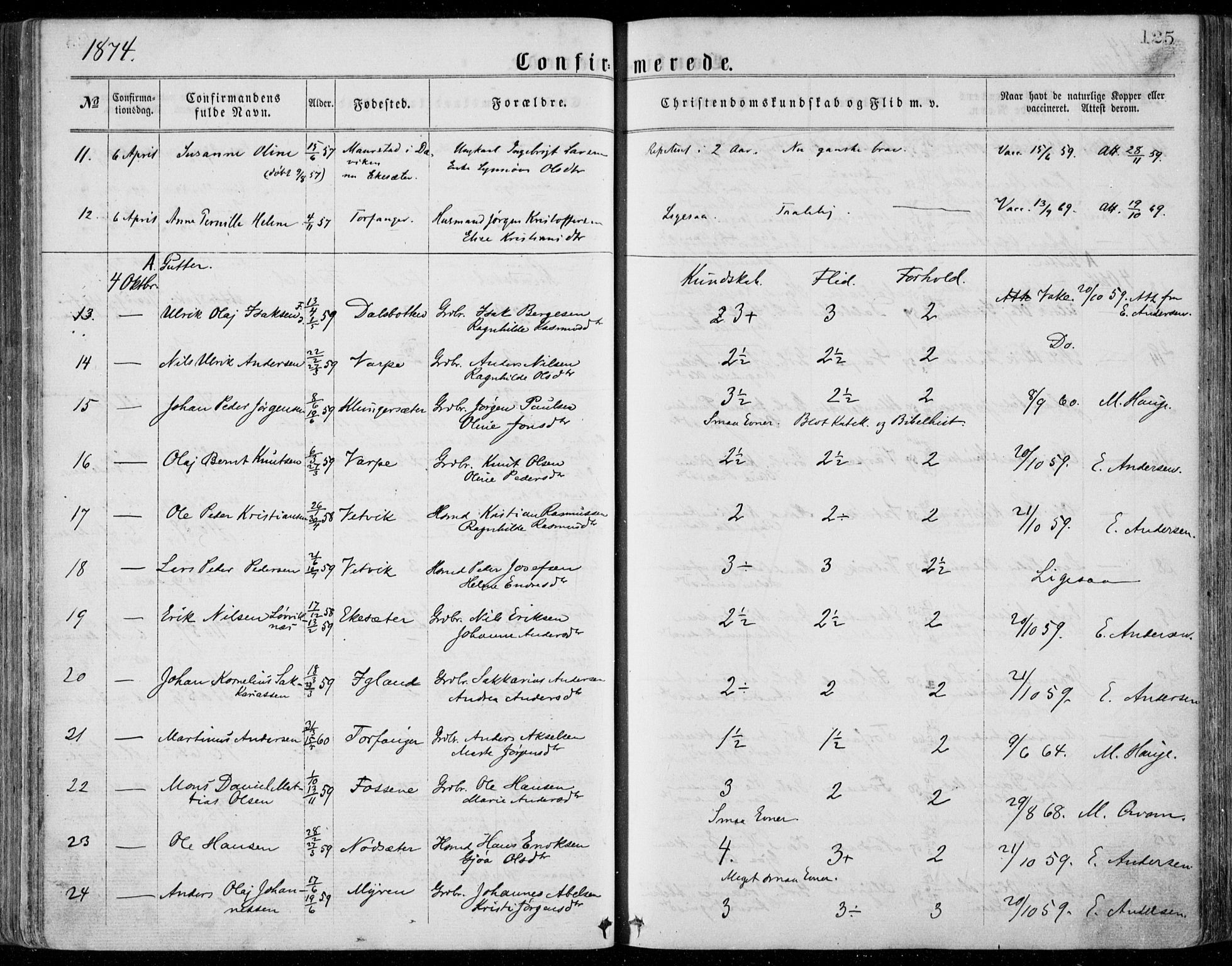 Bremanger sokneprestembete, AV/SAB-A-82201/H/Haa/Haaa/L0001: Parish register (official) no. A  1, 1864-1883, p. 125