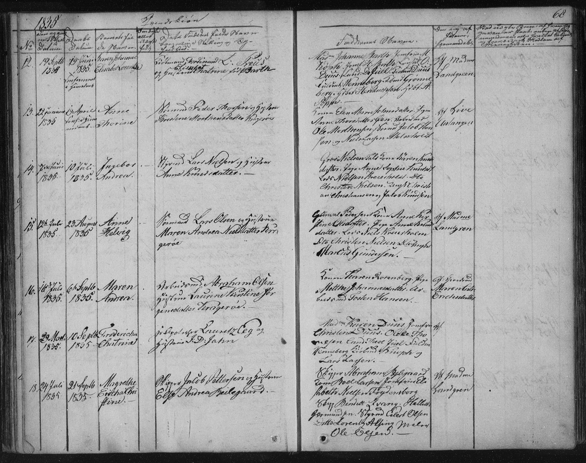 Kragerø kirkebøker, SAKO/A-278/F/Fa/L0005: Parish register (official) no. 5, 1832-1847, p. 68