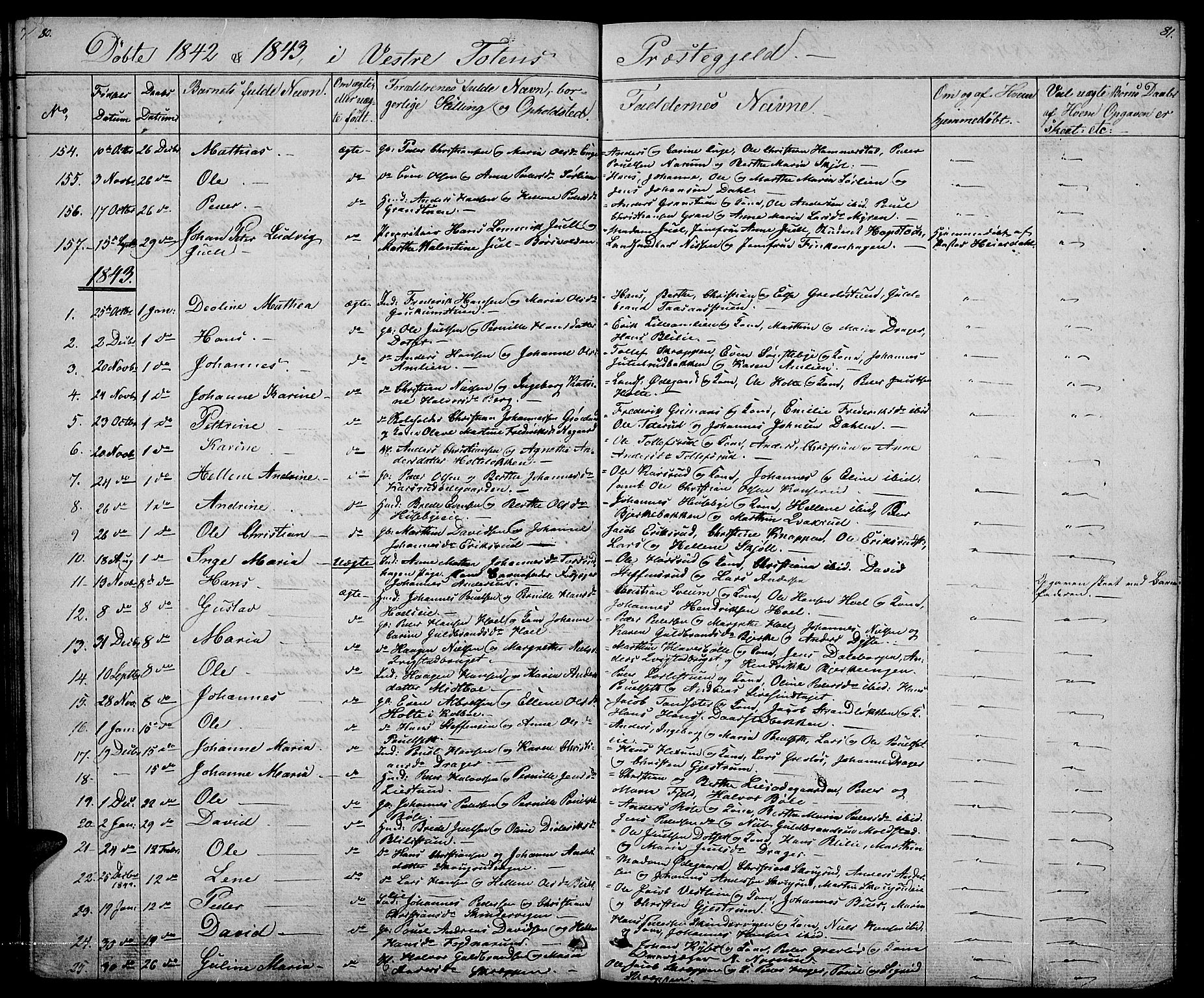 Vestre Toten prestekontor, SAH/PREST-108/H/Ha/Hab/L0002: Parish register (copy) no. 2, 1836-1848, p. 80-81