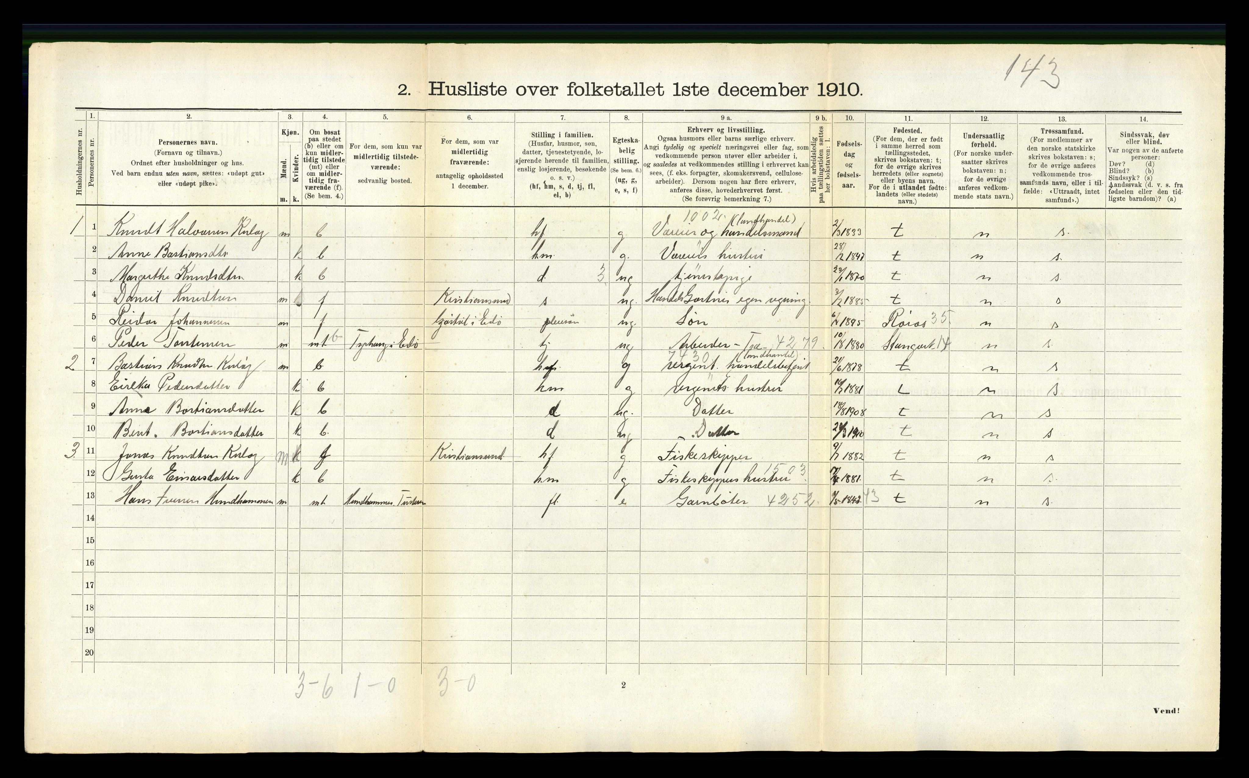 RA, 1910 census for Edøy, 1910, p. 101