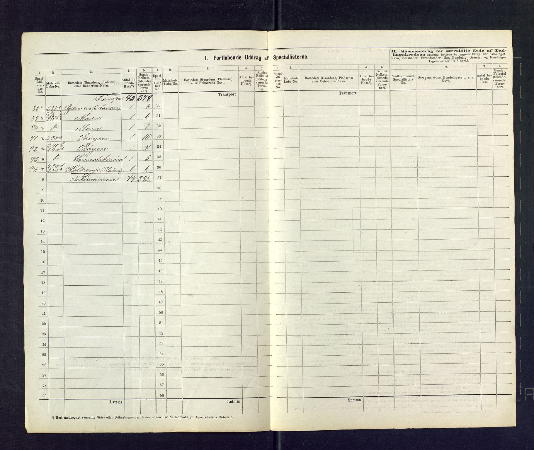 SAKO, 1875 census for 0820P Lunde, 1875, p. 10