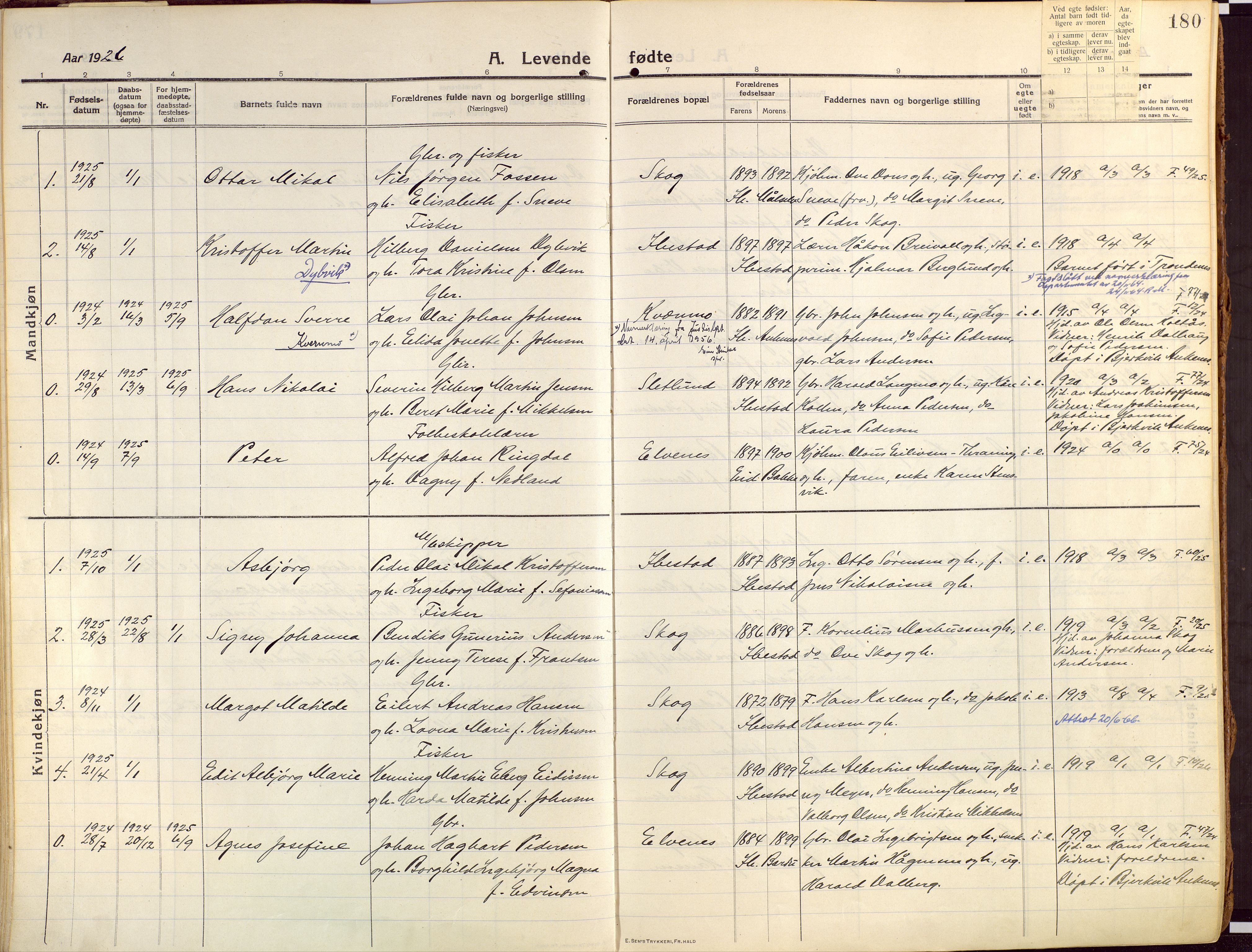 Ibestad sokneprestembete, SATØ/S-0077/H/Ha/Haa/L0018kirke: Parish register (official) no. 18, 1915-1929, p. 180