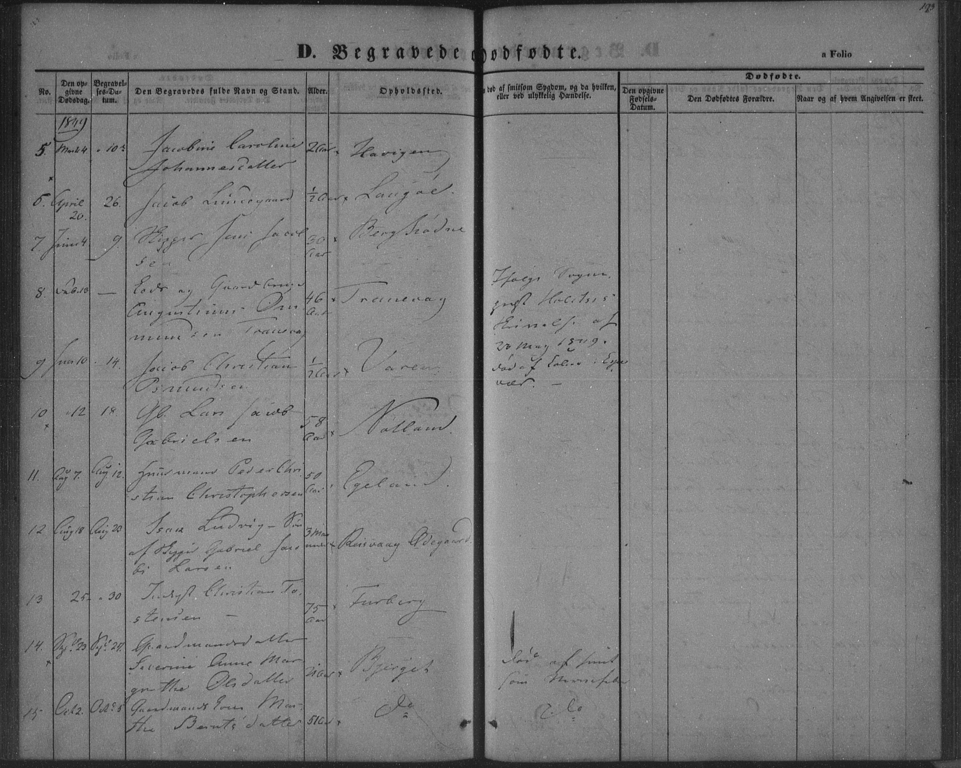 Herad sokneprestkontor, AV/SAK-1111-0018/F/Fa/Fab/L0003: Parish register (official) no. A 3, 1844-1853, p. 193