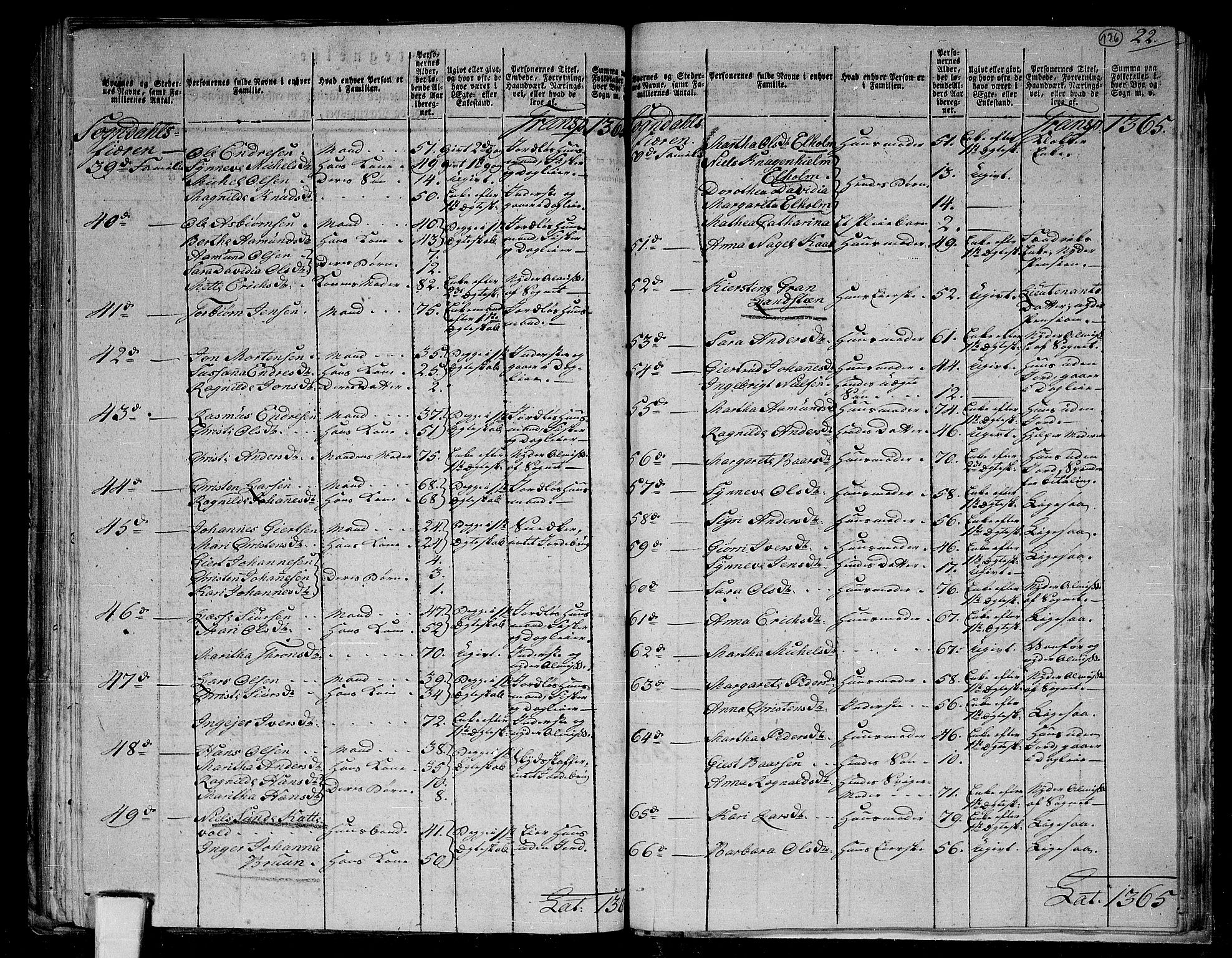 RA, 1801 census for 1420P Sogndal, 1801, p. 125b-126a