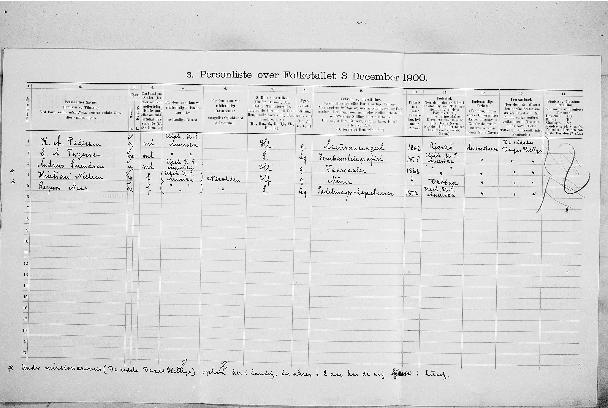 SAO, 1900 census for Kristiania, 1900, p. 70081