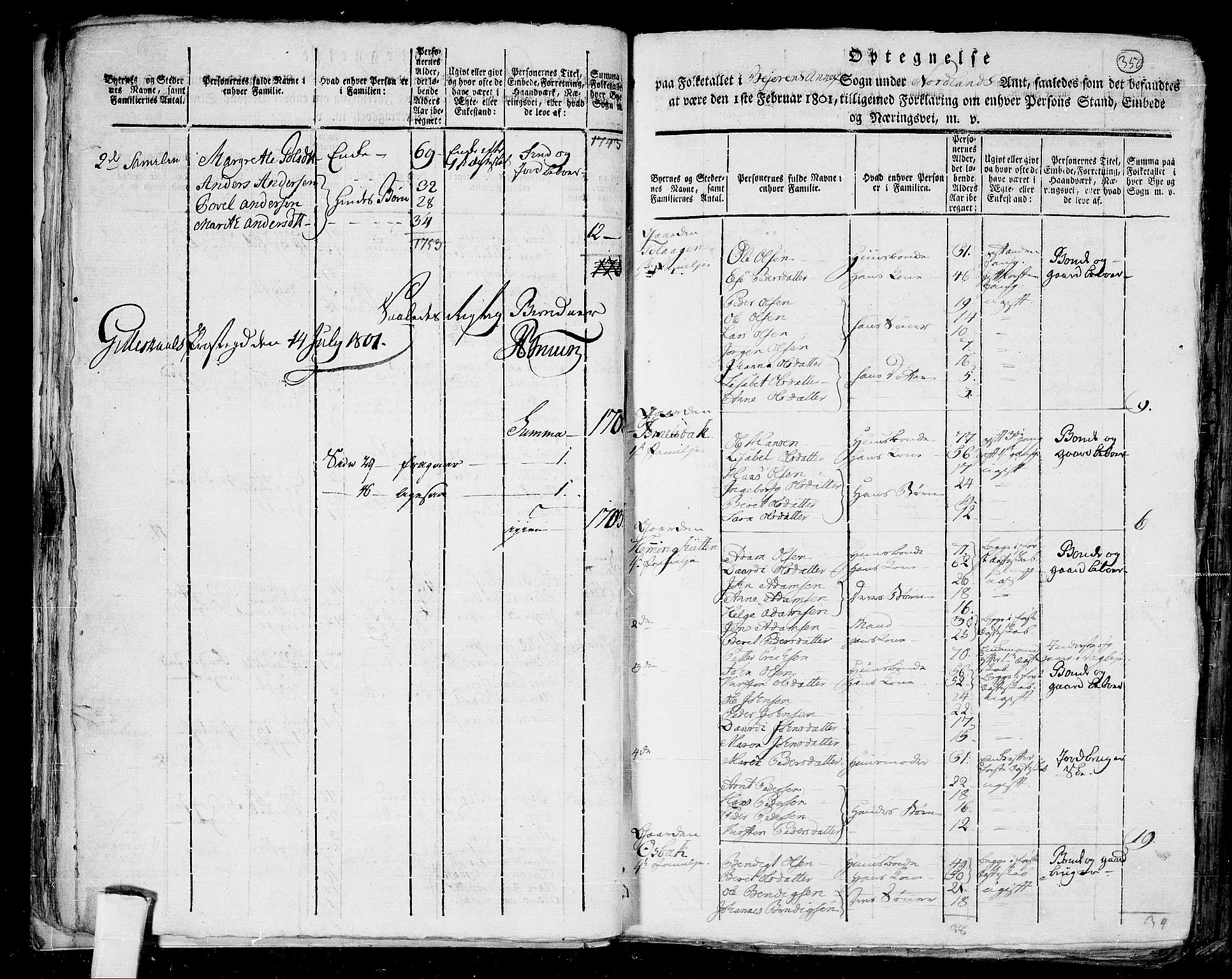 RA, 1801 census for 1838P Gildeskål, 1801, p. 349b-350a