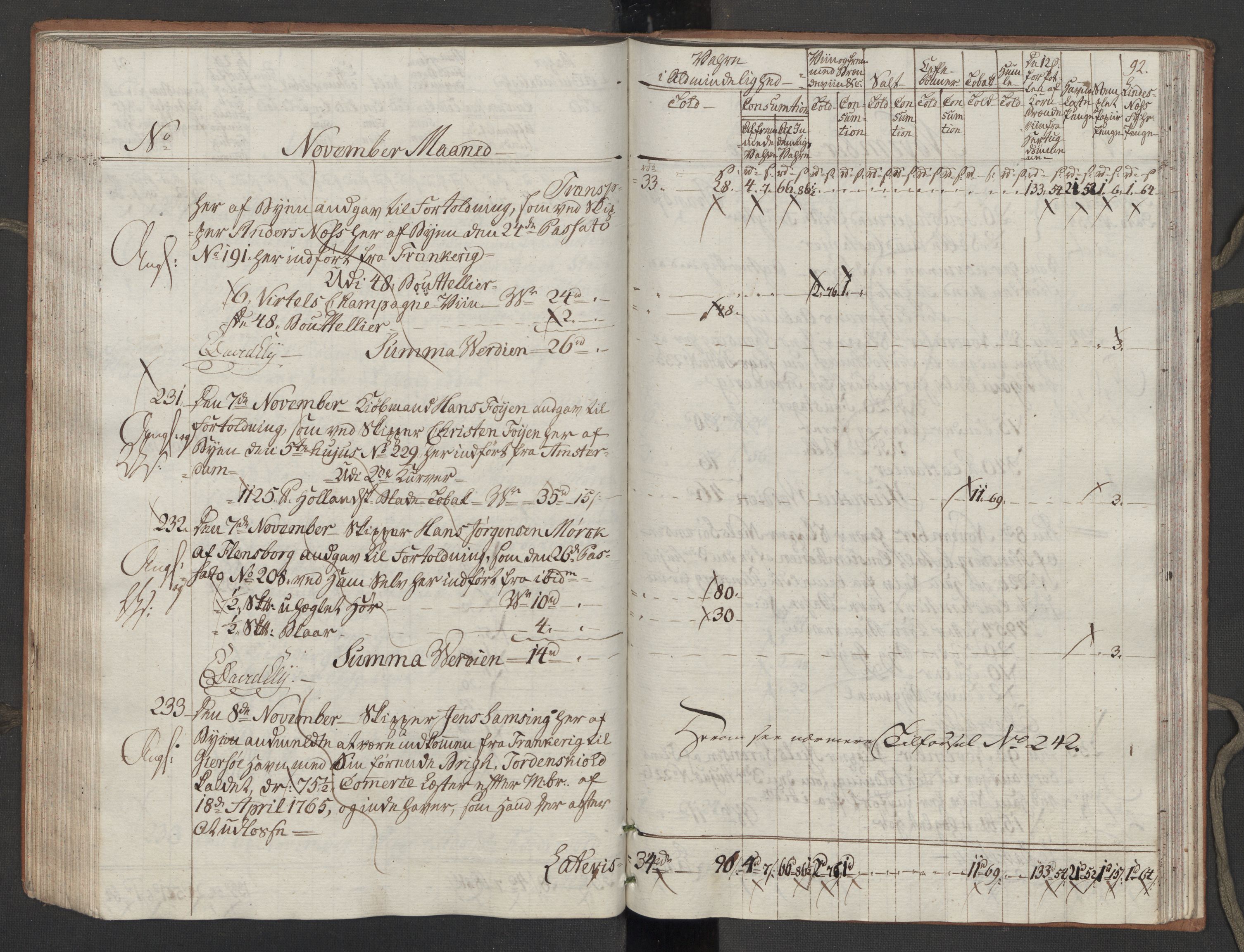 Generaltollkammeret, tollregnskaper, AV/RA-EA-5490/R10/L0054/0001: Tollregnskaper Tønsberg / Inngående tollbok, 1790-1792, p. 91b-92a