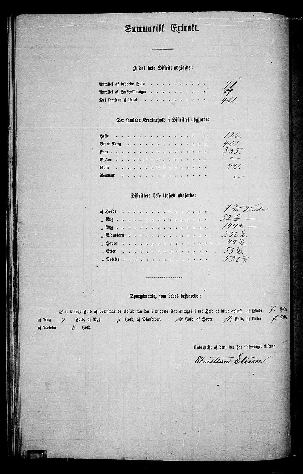 RA, 1865 census for Stange, 1865, p. 78