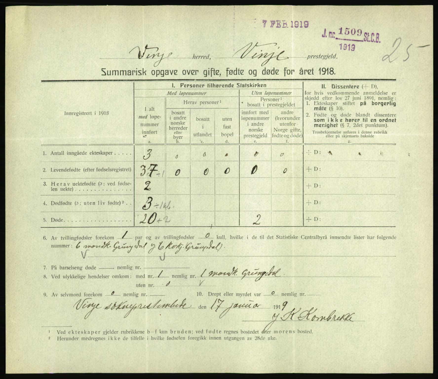 Statistisk sentralbyrå, Sosiodemografiske emner, Befolkning, AV/RA-S-2228/D/Df/Dfb/Dfbh/L0059: Summariske oppgaver over gifte, fødte og døde for hele landet., 1918, p. 583