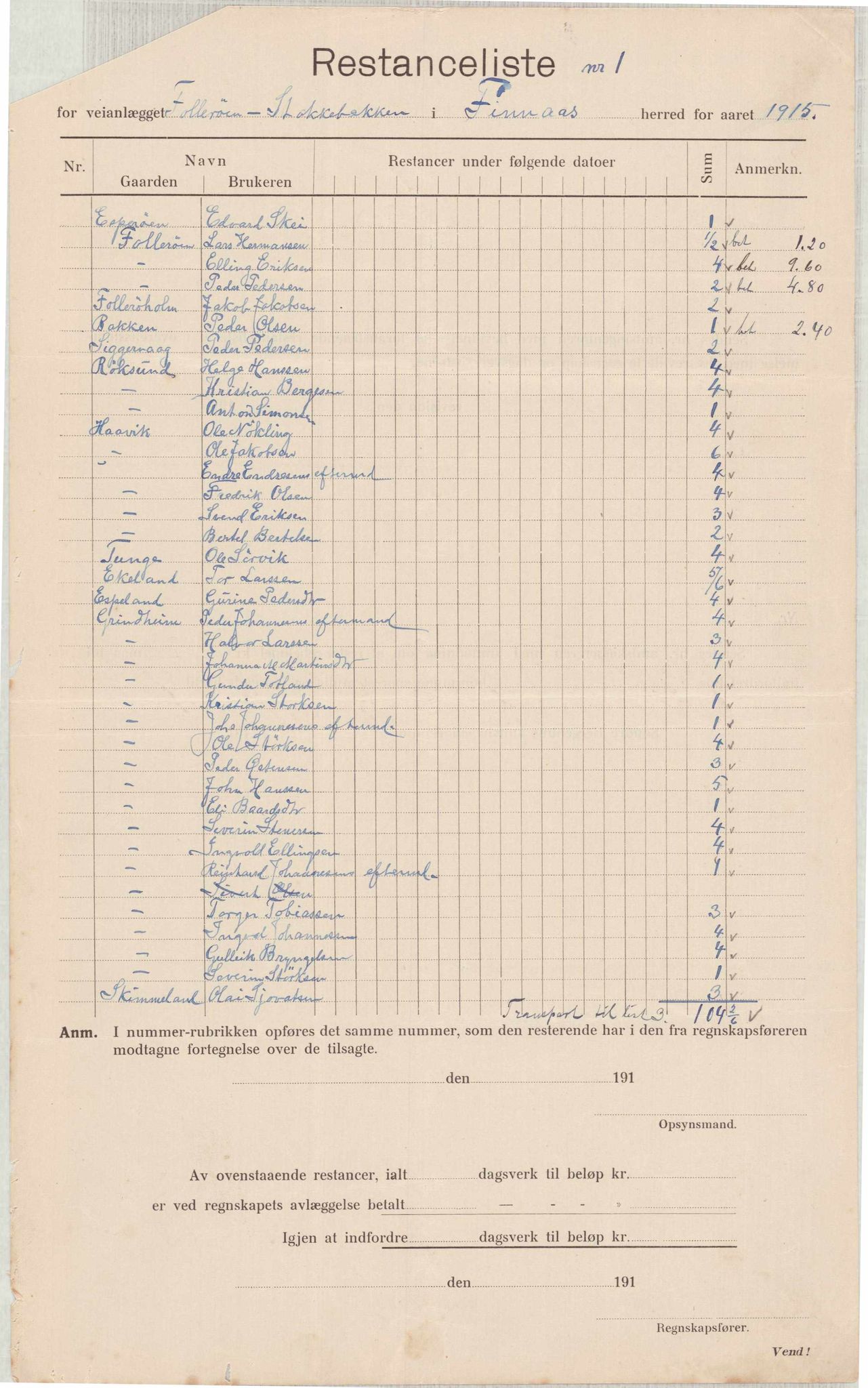 Finnaas kommune. Formannskapet, IKAH/1218a-021/E/Ea/L0001/0004: Rekneskap for veganlegg / Rekneskap for veganlegget Laurhammer - Olakjødn, 1913-1916, p. 40