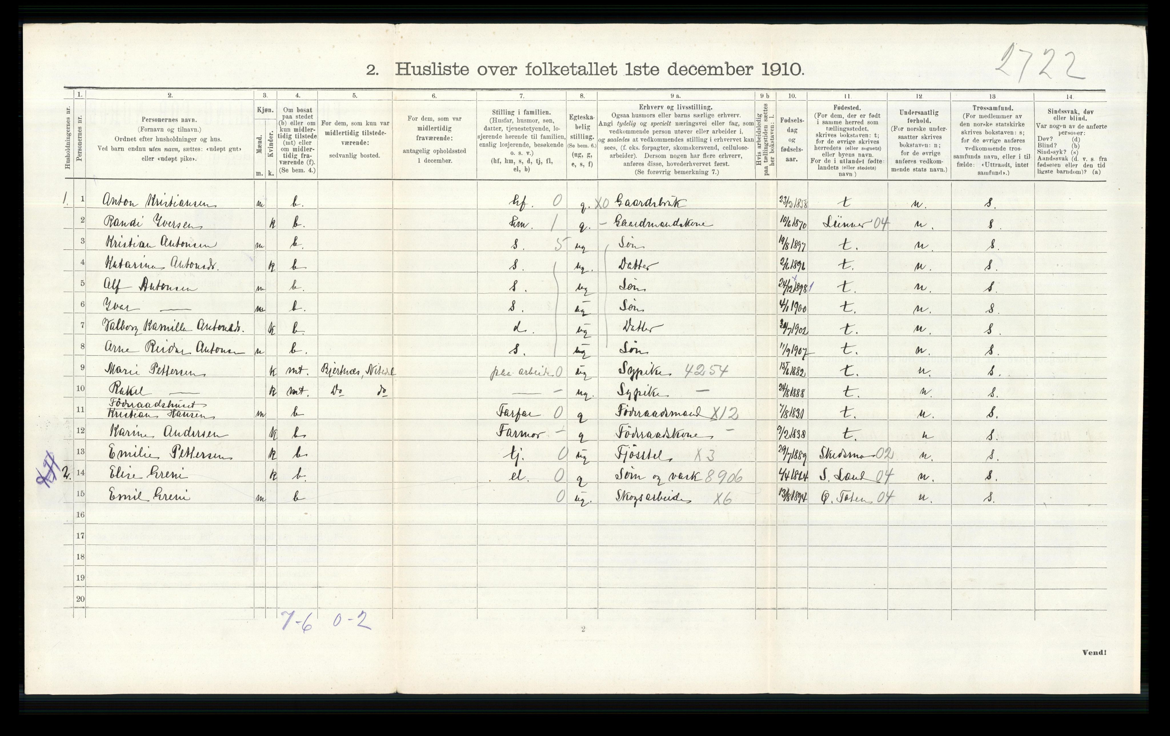 RA, 1910 census for Nittedal, 1910, p. 616