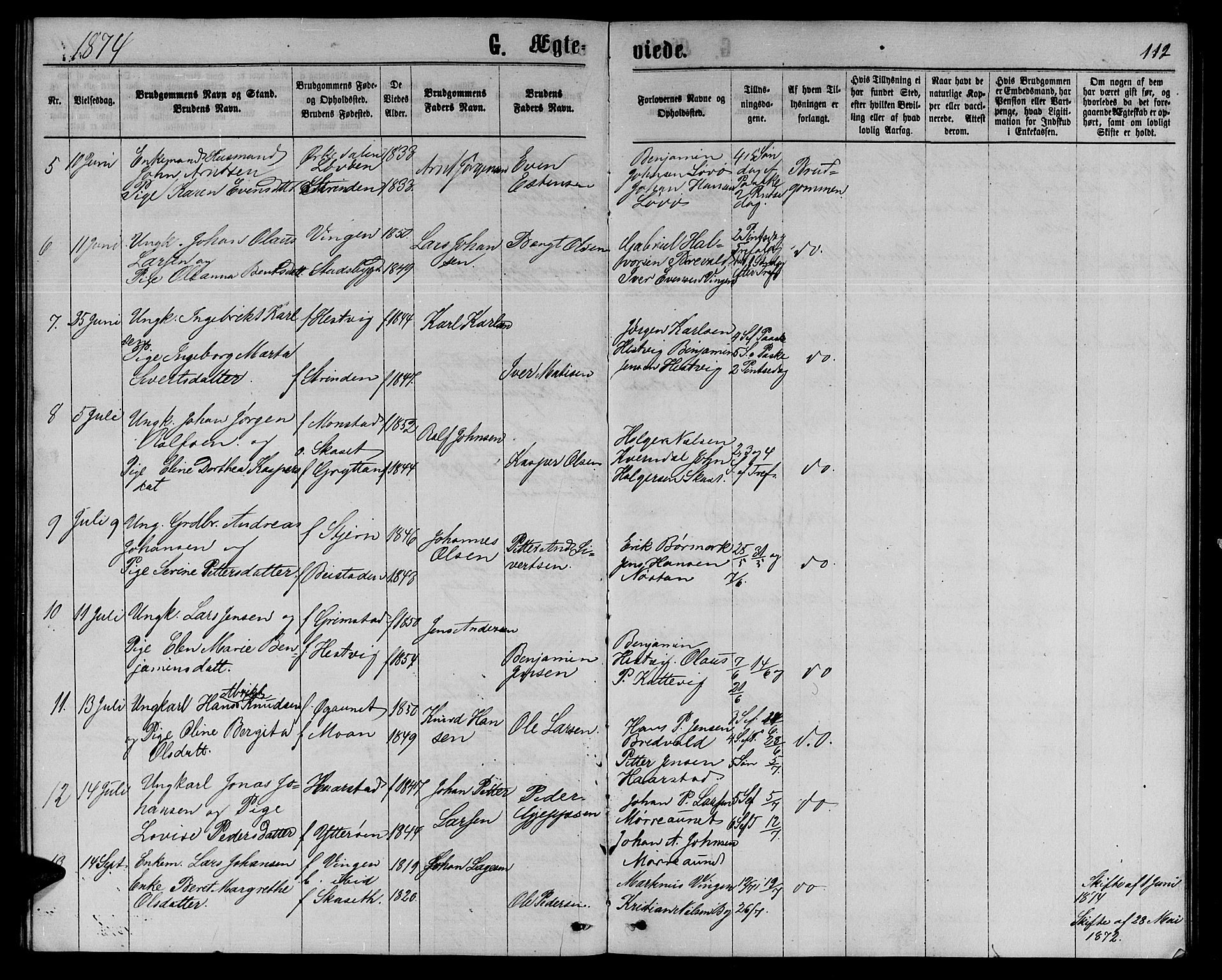 Ministerialprotokoller, klokkerbøker og fødselsregistre - Sør-Trøndelag, SAT/A-1456/655/L0686: Parish register (copy) no. 655C02, 1866-1879, p. 112