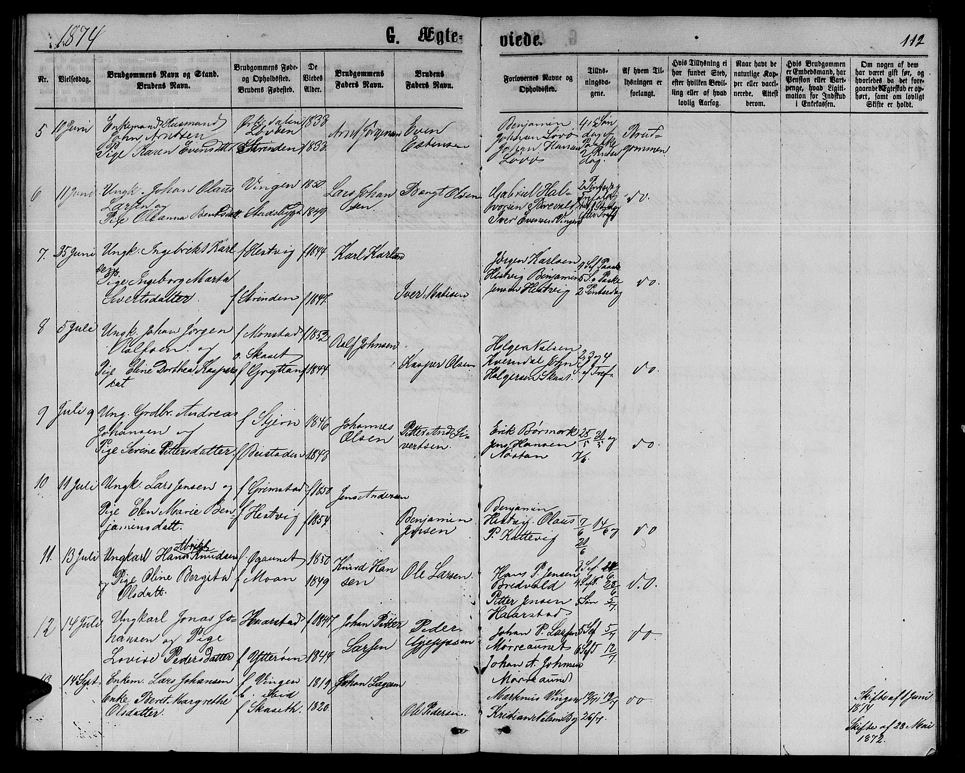 Ministerialprotokoller, klokkerbøker og fødselsregistre - Sør-Trøndelag, AV/SAT-A-1456/655/L0686: Parish register (copy) no. 655C02, 1866-1879, p. 112