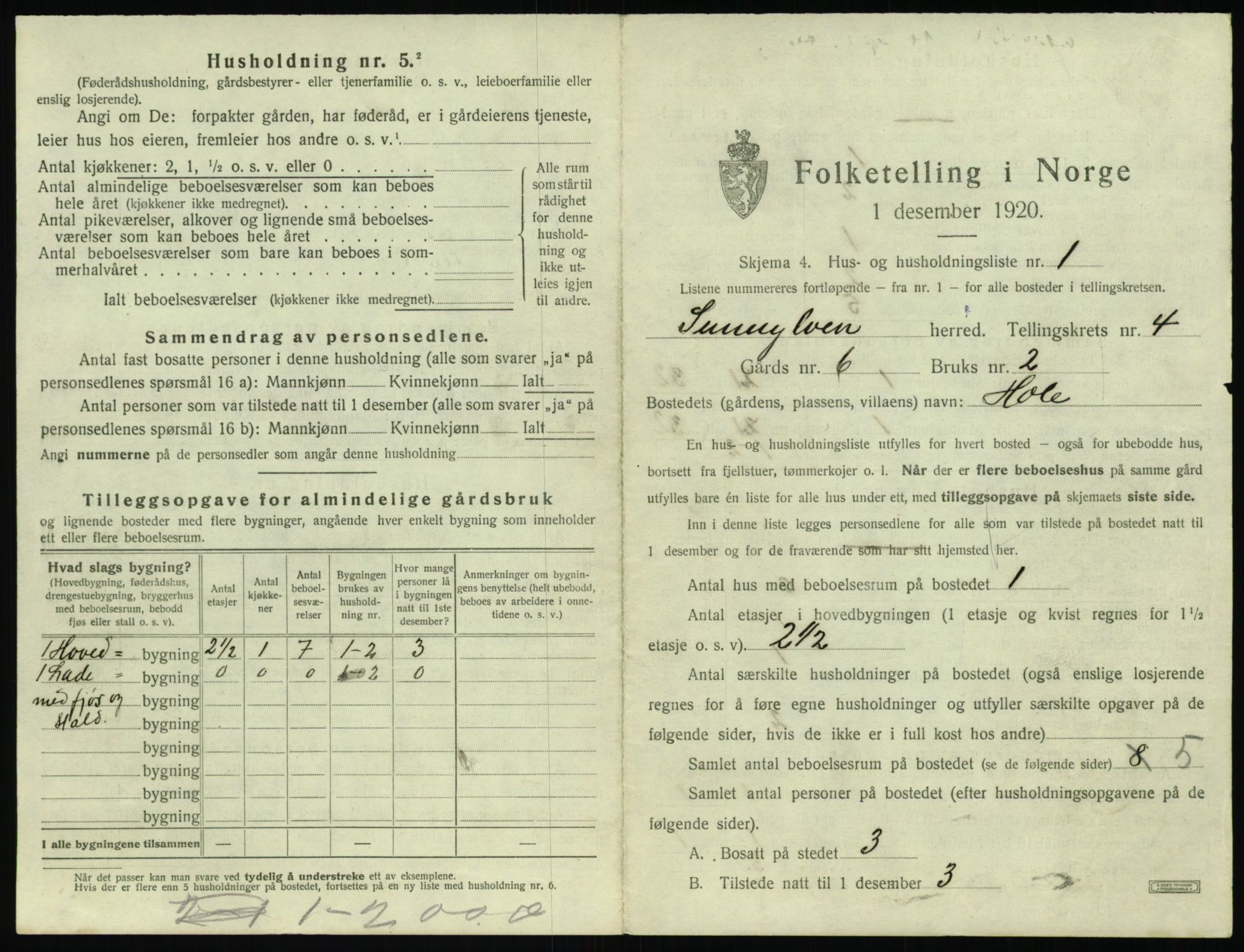 SAT, 1920 census for Sunnylven, 1920, p. 256