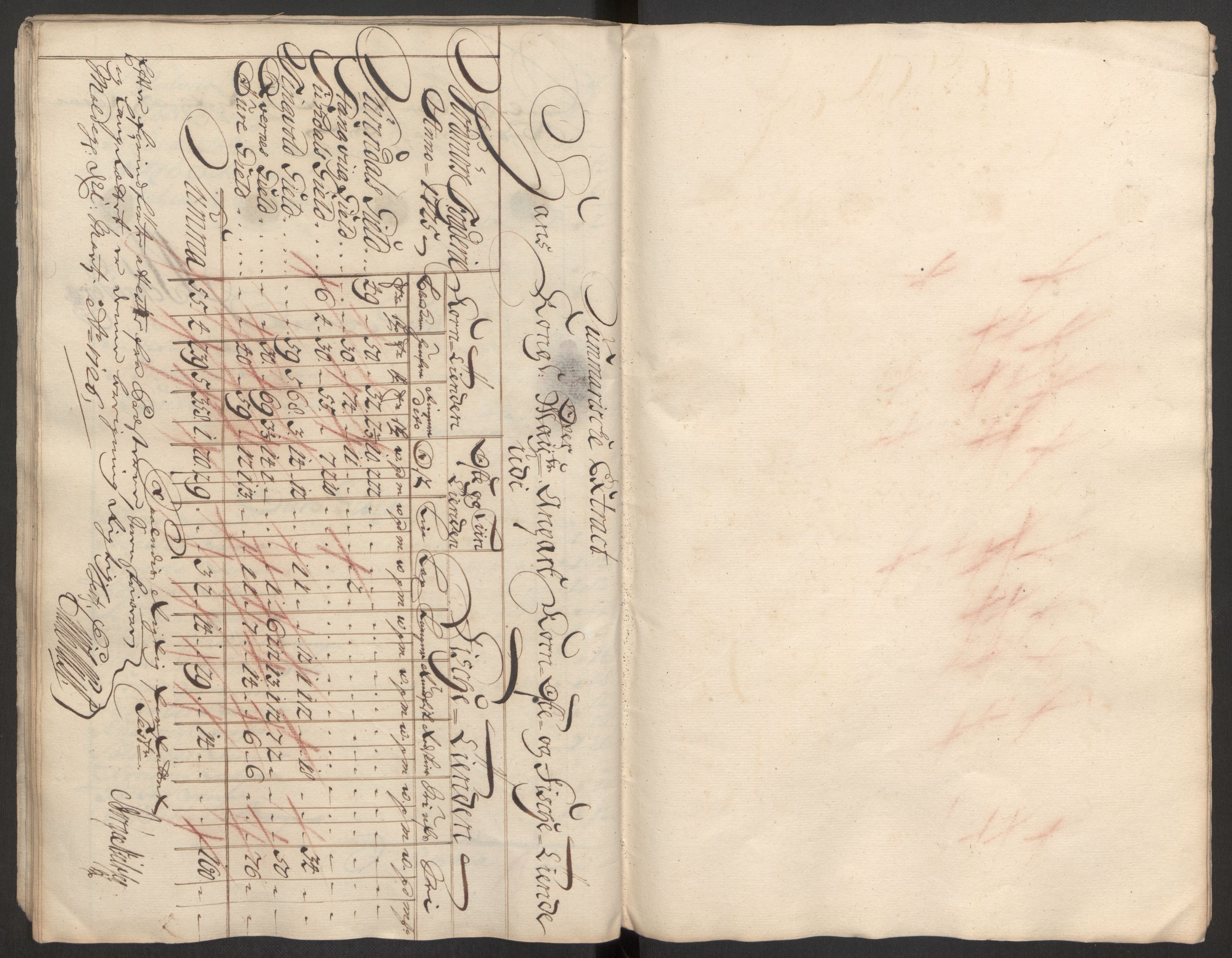 Rentekammeret inntil 1814, Reviderte regnskaper, Fogderegnskap, AV/RA-EA-4092/R56/L3758: Fogderegnskap Nordmøre, 1725, p. 209