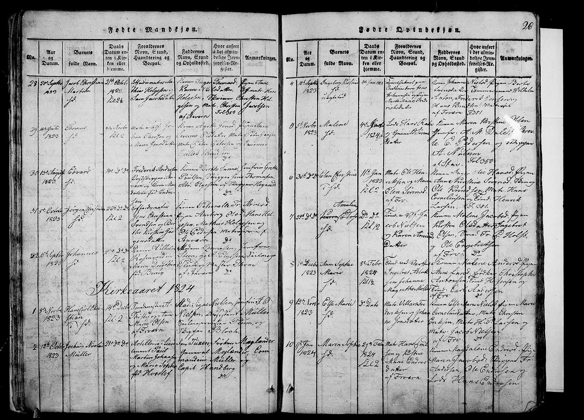 Stavern kirkebøker, AV/SAKO-A-318/G/Ga/L0001: Parish register (copy) no. 1, 1817-1841, p. 26