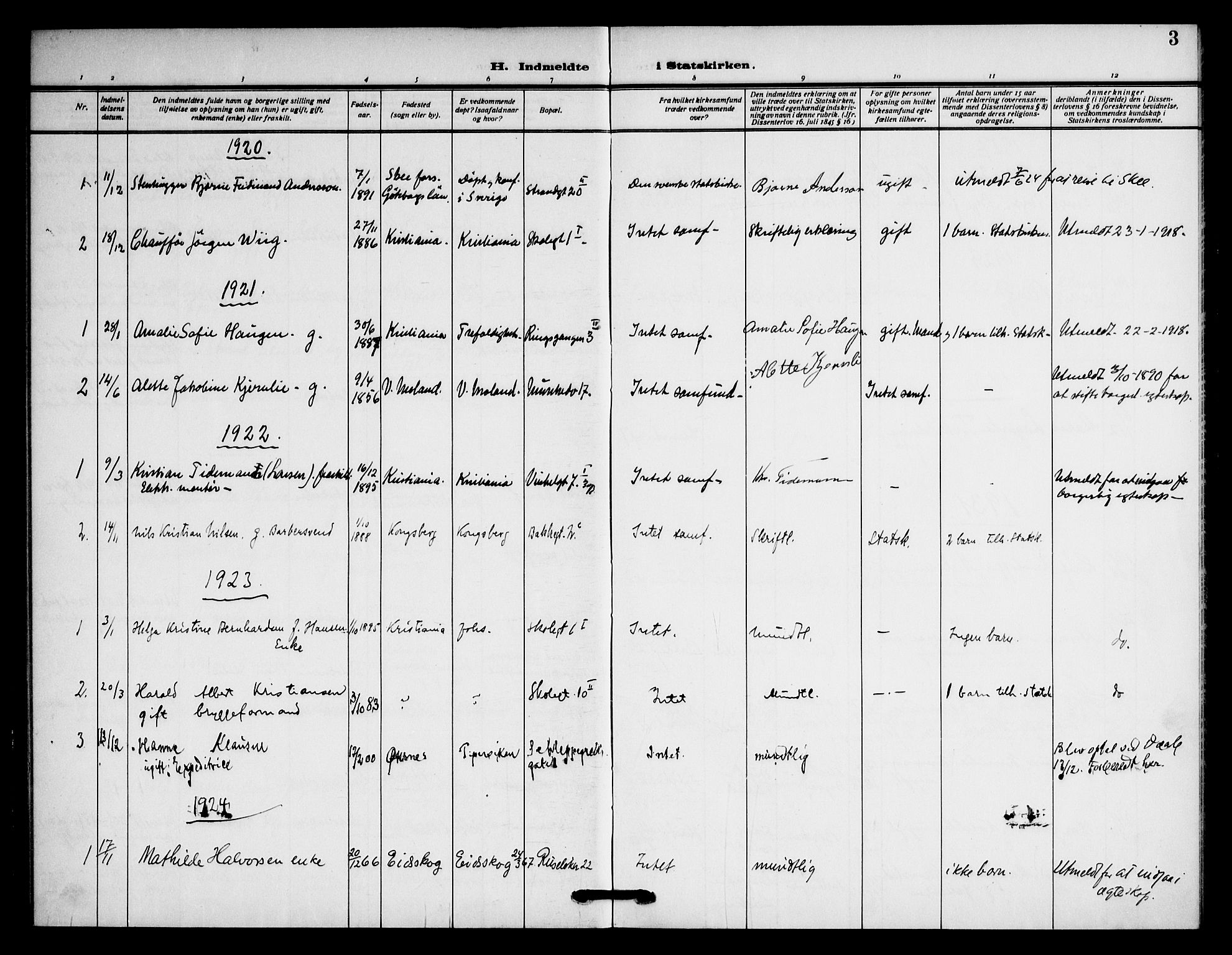 Piperviken prestekontor Kirkebøker, AV/SAO-A-10874/F/L0004: Parish register (official) no. 4, 1911-1952, p. 3