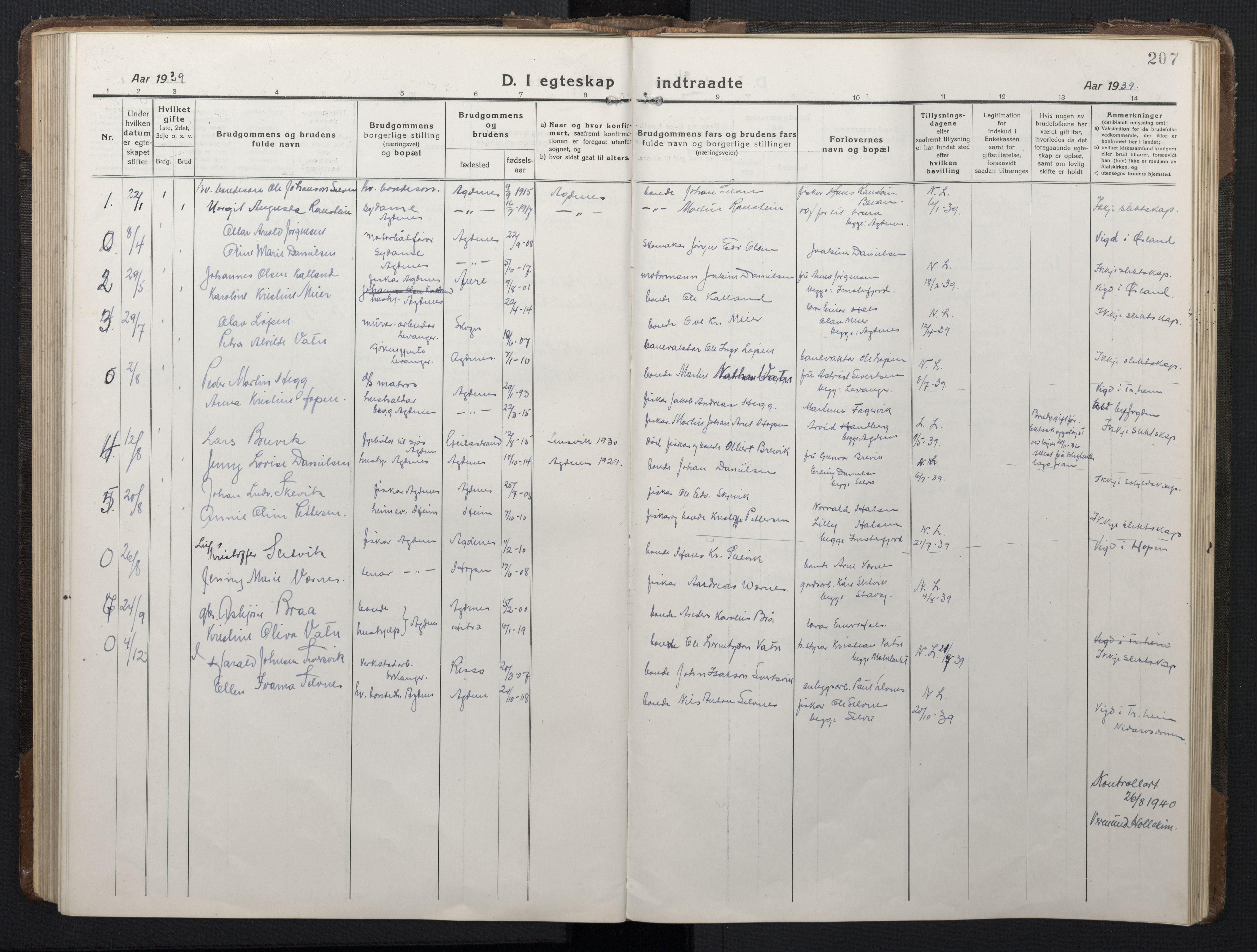 Ministerialprotokoller, klokkerbøker og fødselsregistre - Sør-Trøndelag, AV/SAT-A-1456/662/L0758: Parish register (copy) no. 662C03, 1918-1948, p. 207