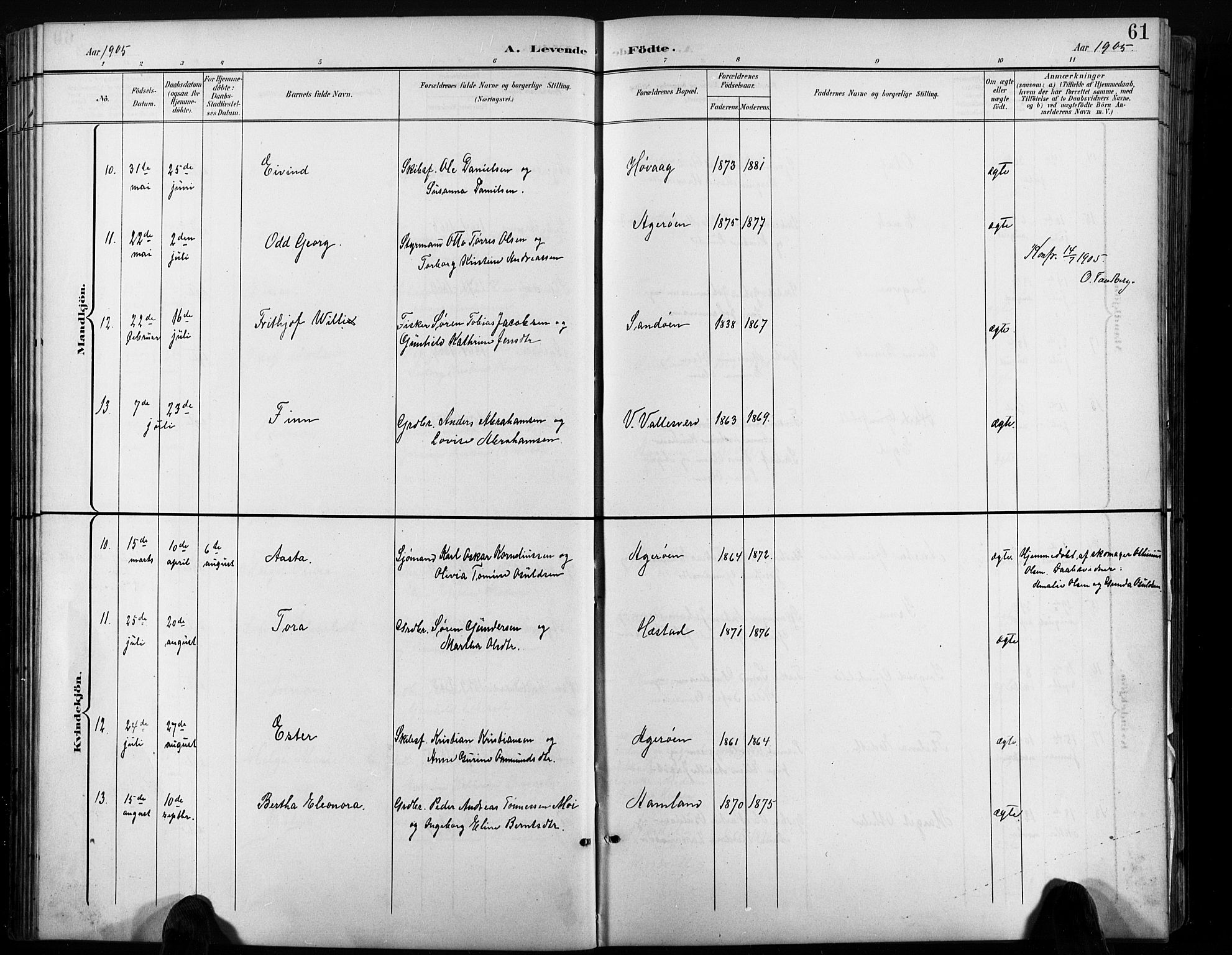 Høvåg sokneprestkontor, AV/SAK-1111-0025/F/Fb/L0005: Parish register (copy) no. B 5, 1898-1929, p. 61