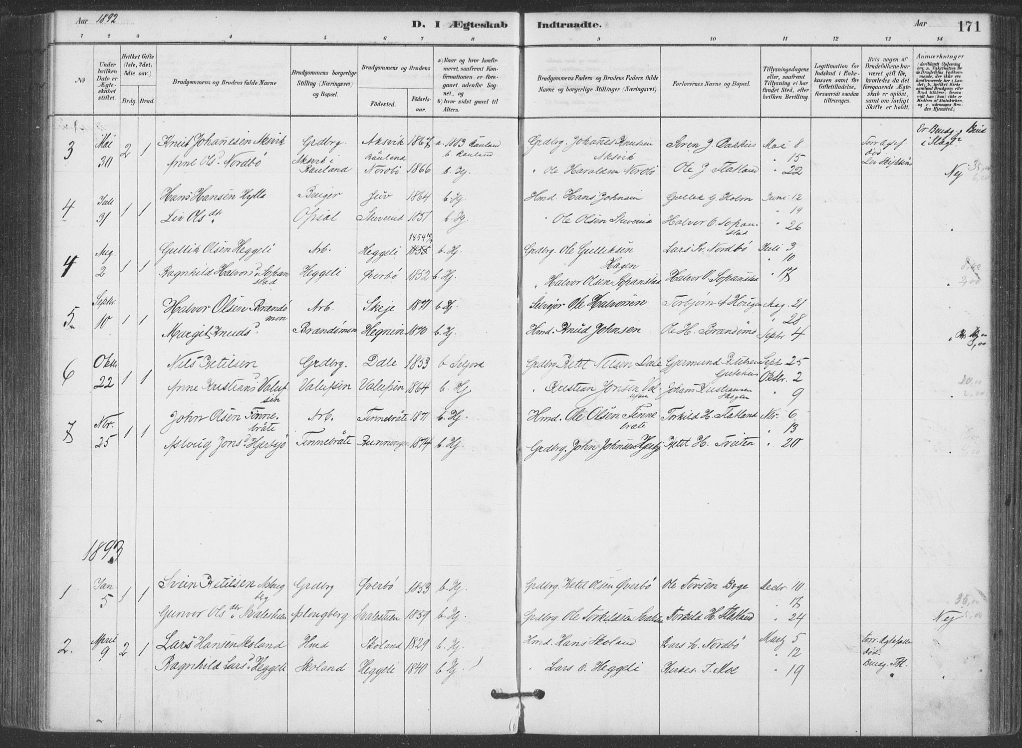 Hjartdal kirkebøker, SAKO/A-270/F/Fa/L0010: Parish register (official) no. I 10, 1880-1929, p. 171